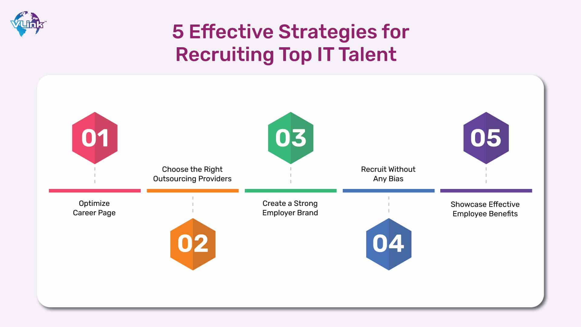 5 Effective Strategies for Recruiting Top IT Talent
