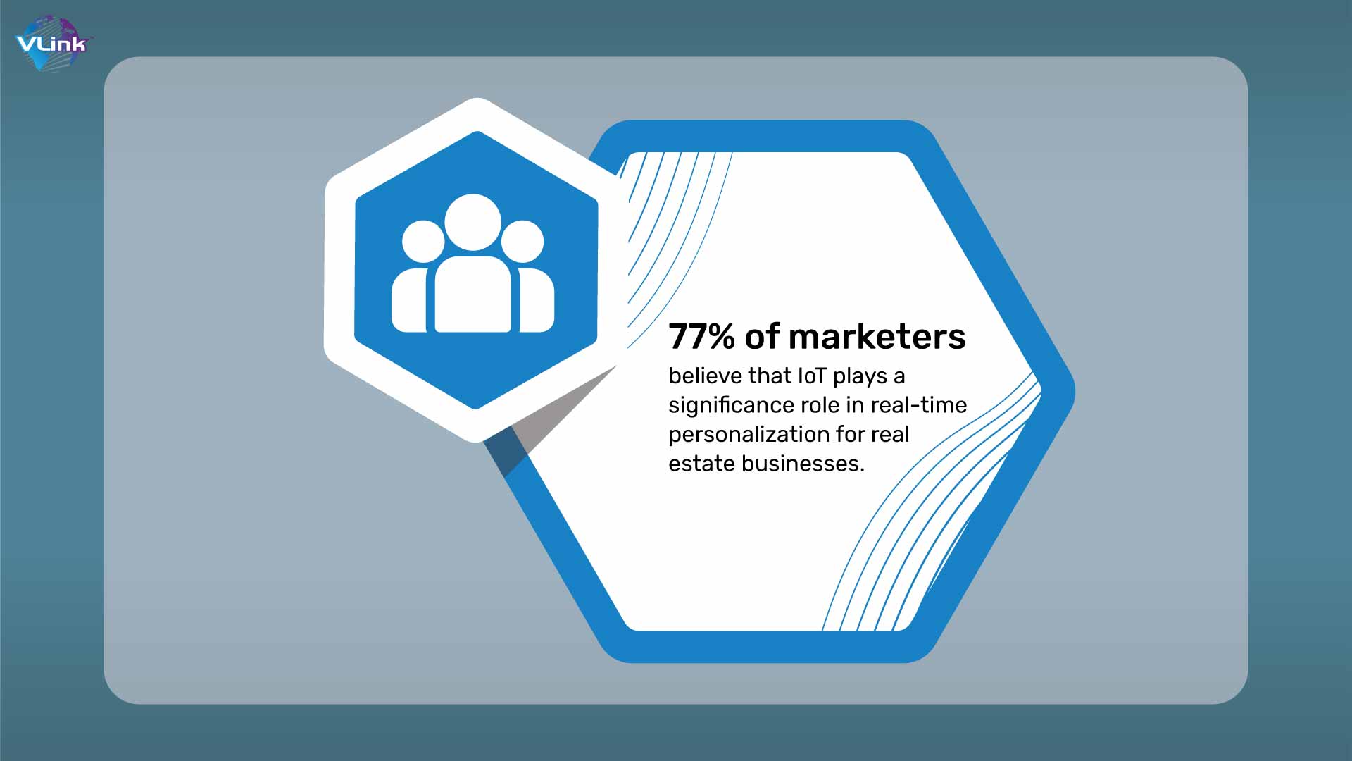 77_of_marketers_believes_that_Io_T_plays_a_significance_role_in_real_time_personalization_for_real_estate_businesse