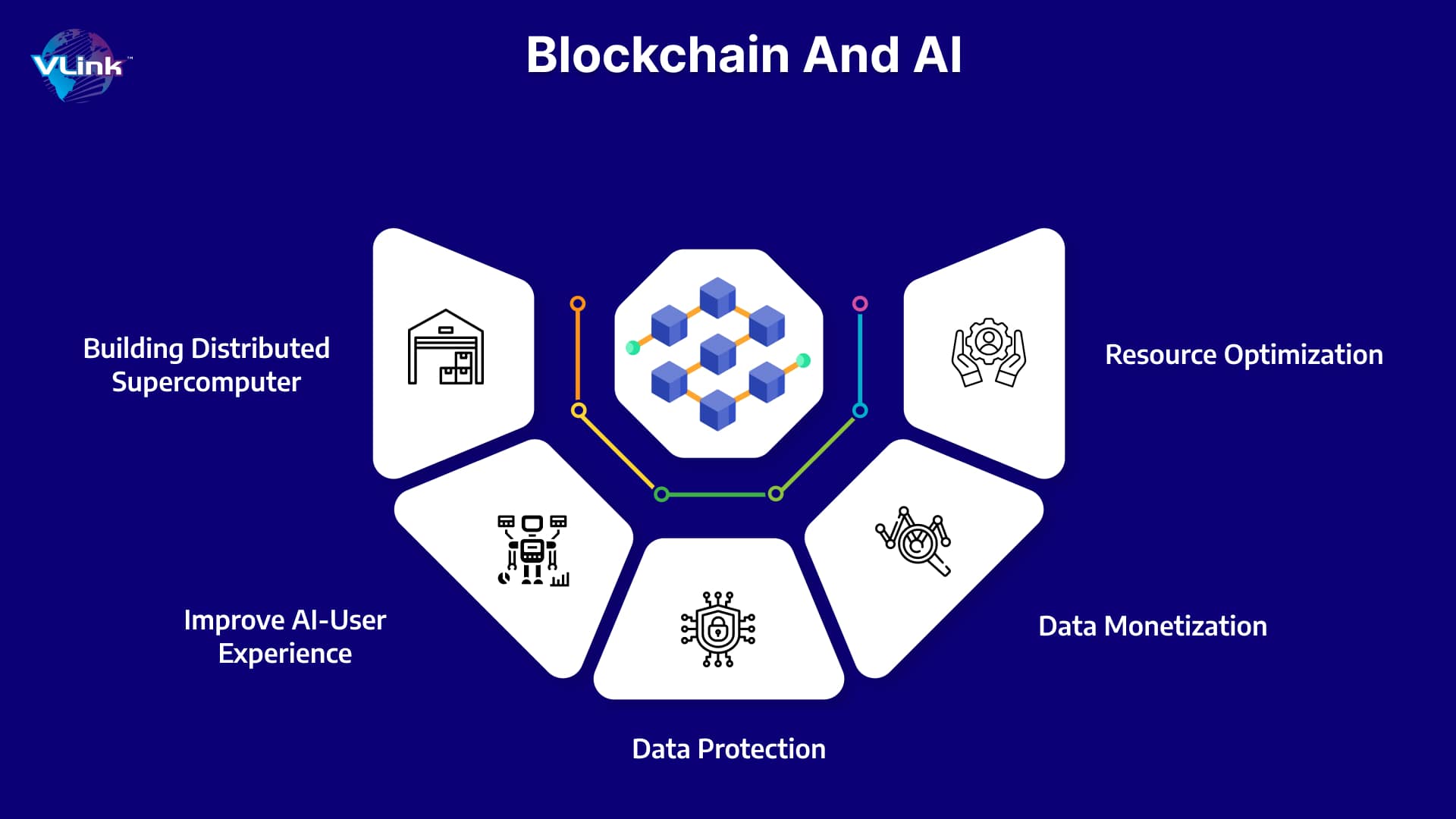 AI in Oil & Gas Industry -img4.jpg