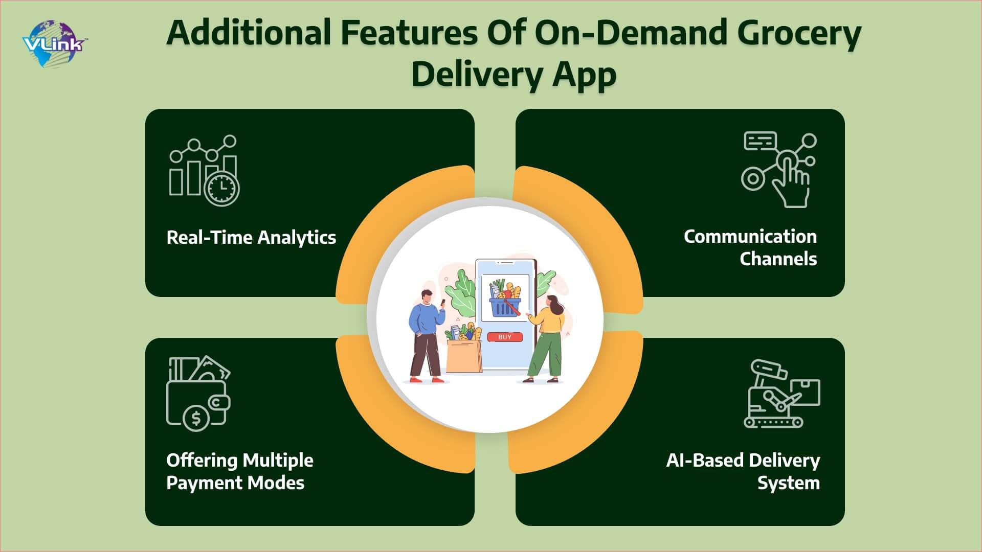 Demand for grocery delivery cools with consumers wary of cost, quality