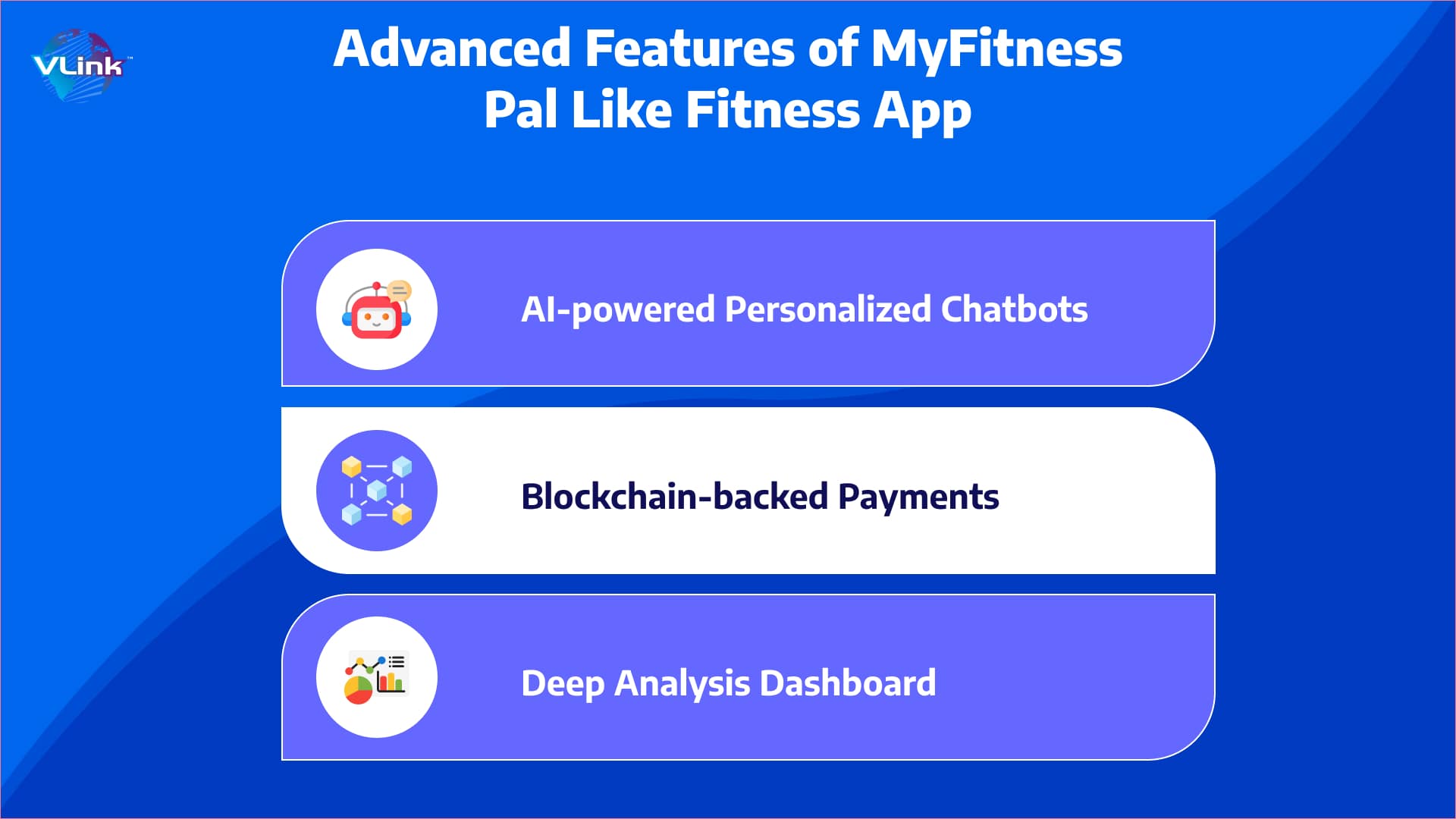 Advanced Features of MyFitness Pal, Like Fitness App