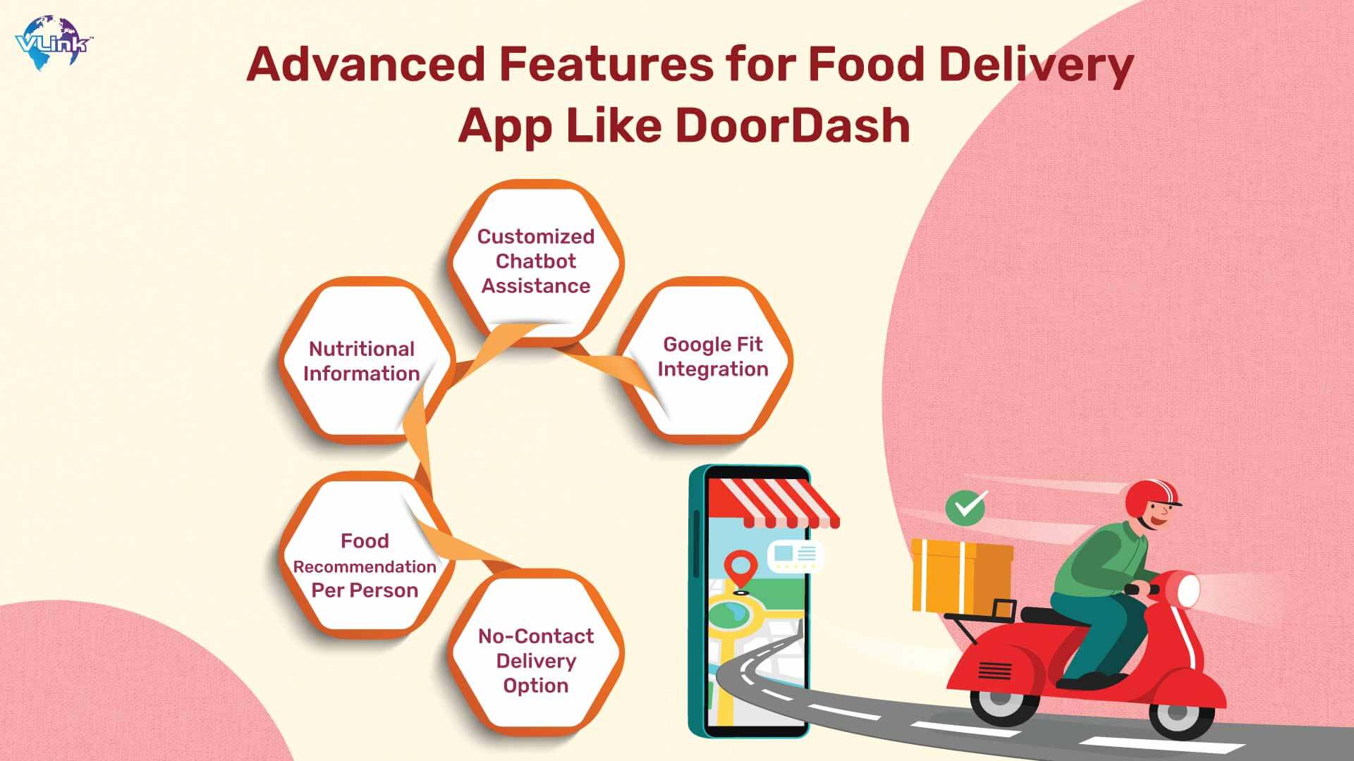 Advanced features of DoorDash, like the food delivery app