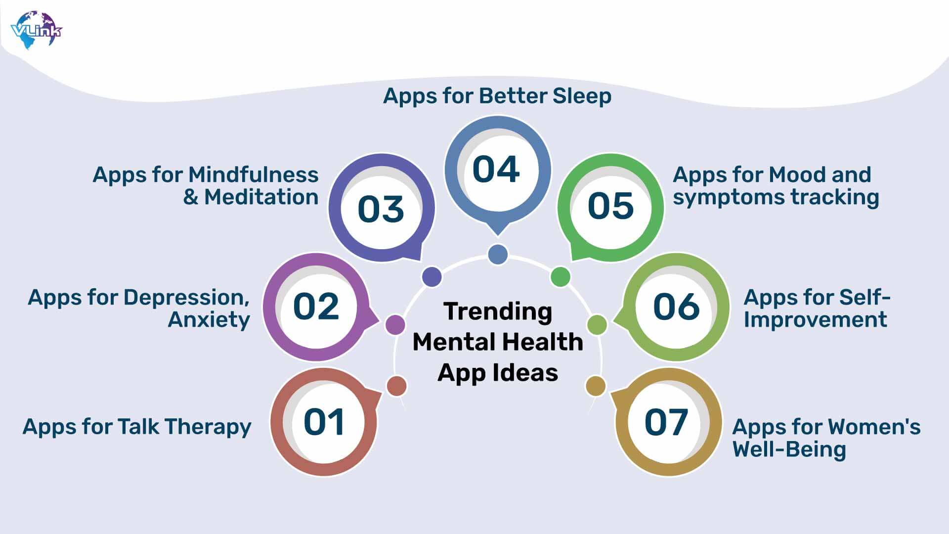Apps for Better Sleep