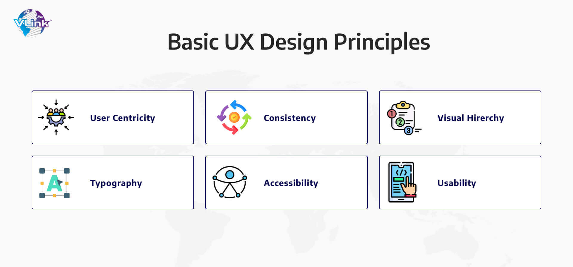 Basic Principle of UX design