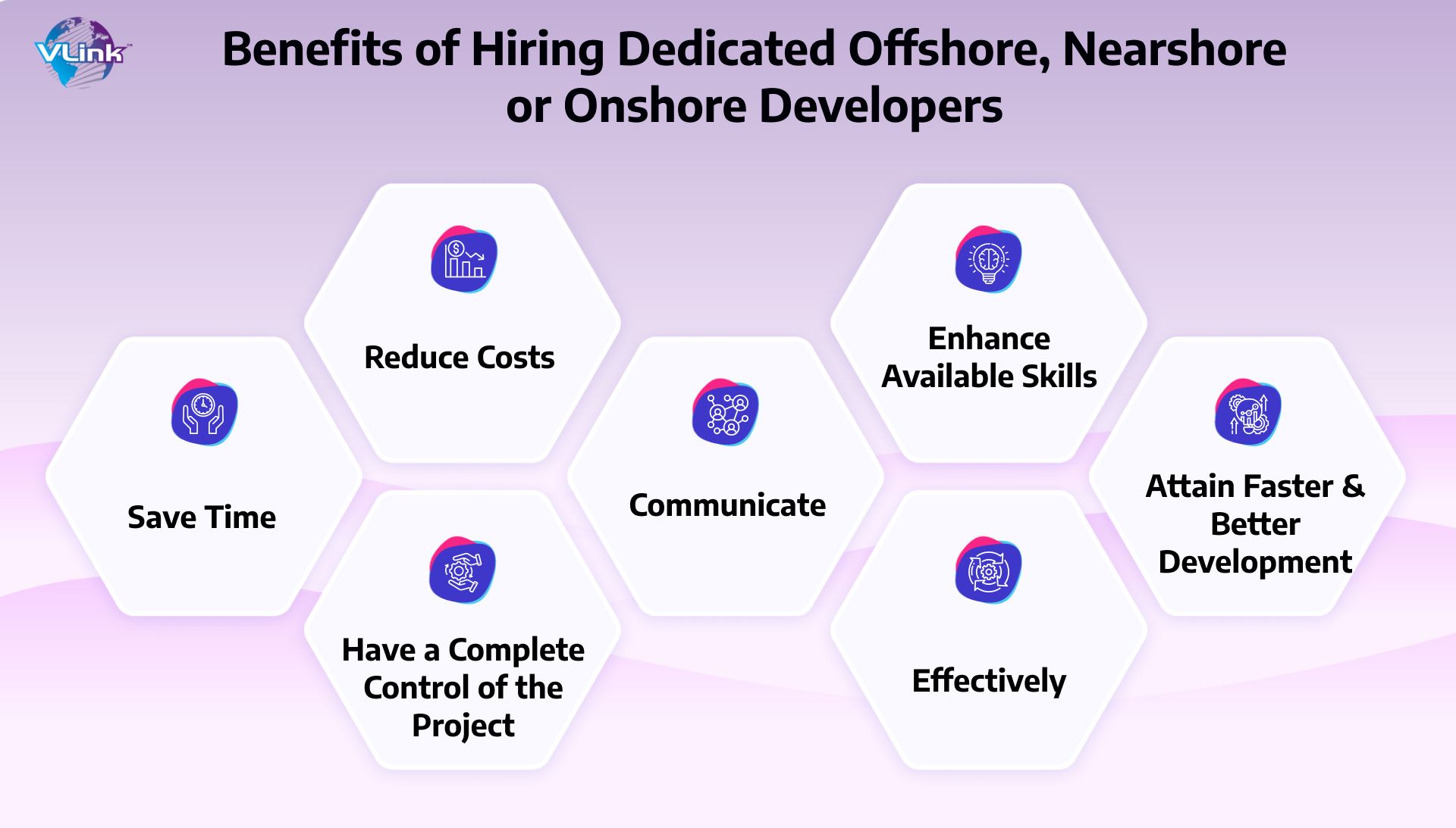 Benefits of Hiring Dedicated Offshore, Nearshore, or Onshore Developers