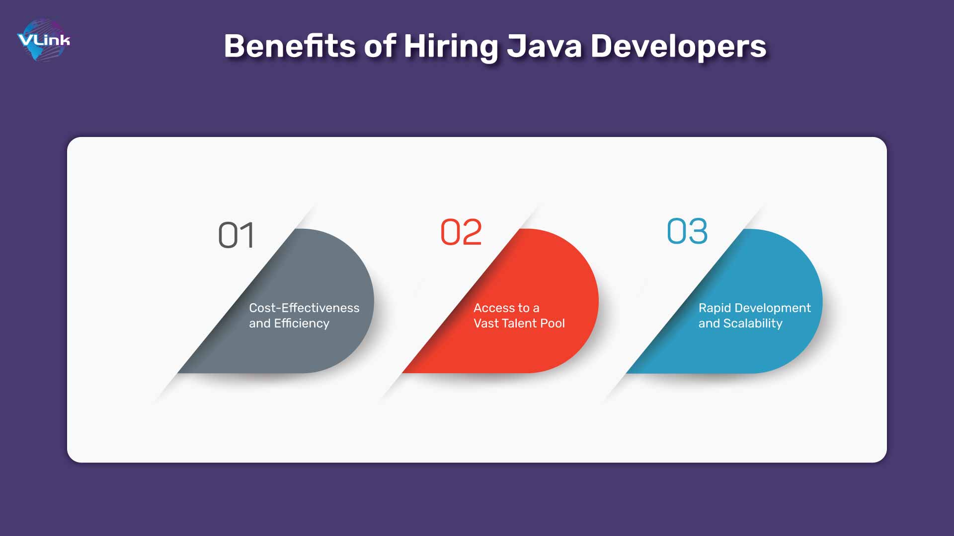 Benefits of Hiring Java Developers 