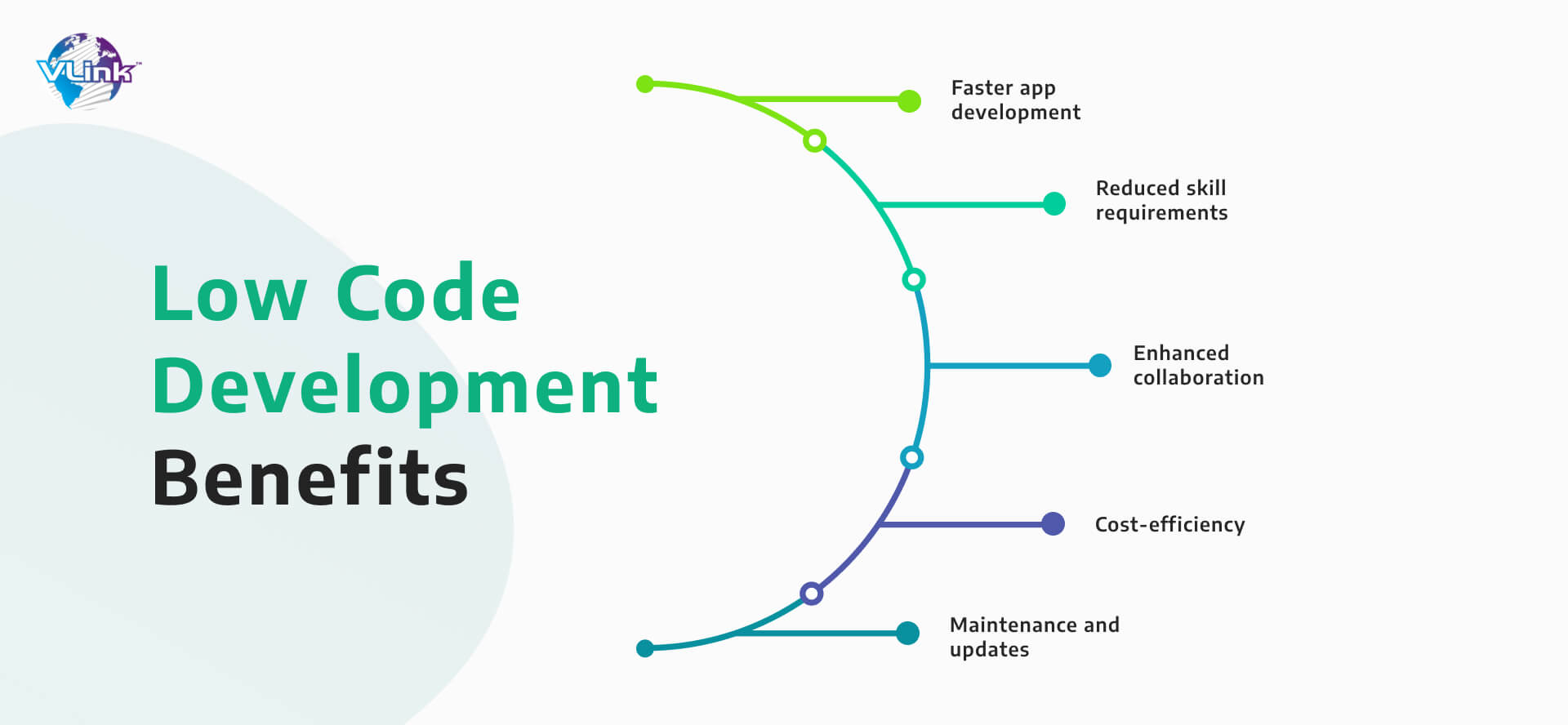 Benefits of Low-Code Development