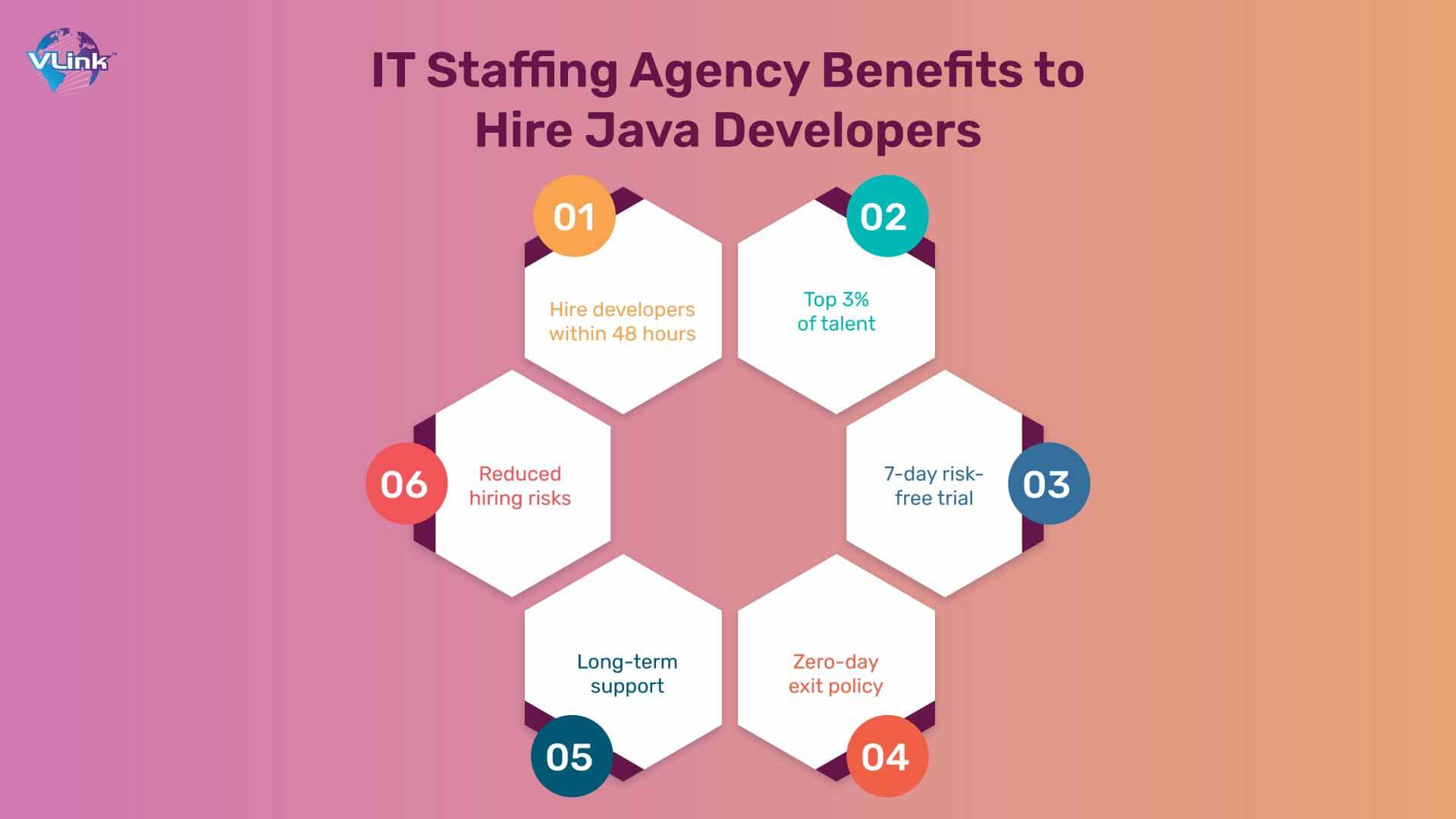 Benefits of choosing an IT staffing agency to hire offshore Java developers
