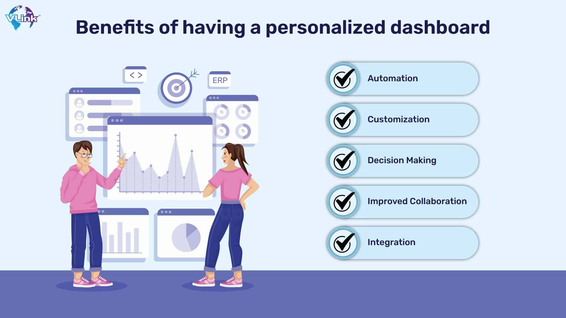 Benefits of having a personalized dashboard