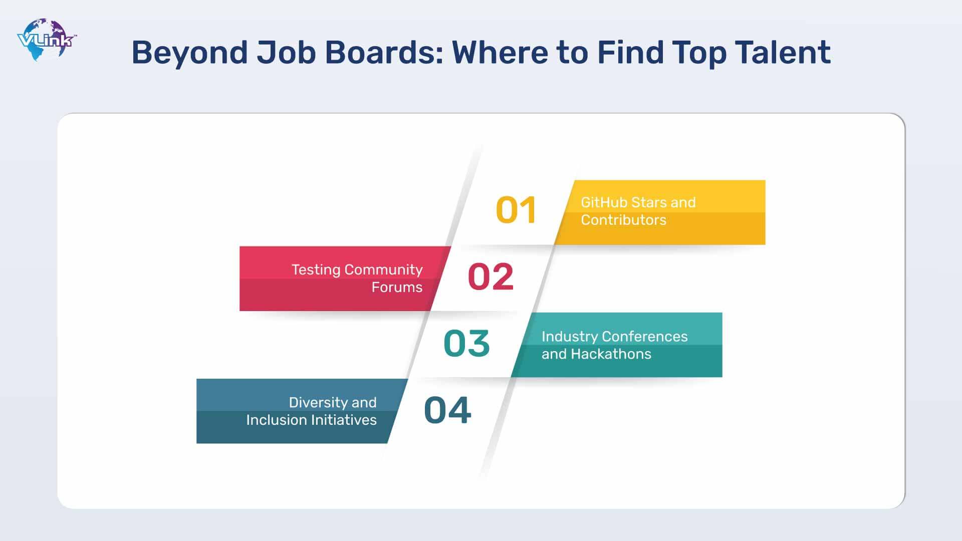 Beyond Job Boards Where to Find Top Talent