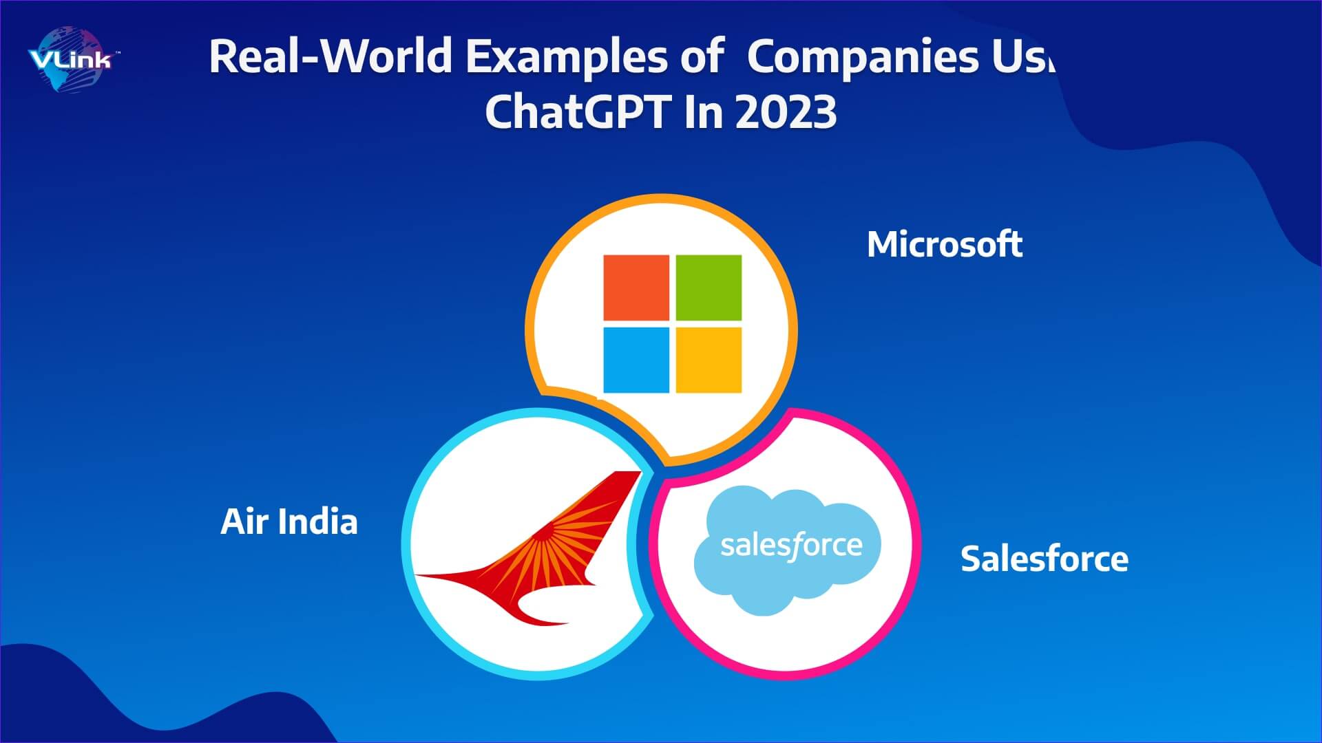Real-world examples of companies us chatgpt in 2023