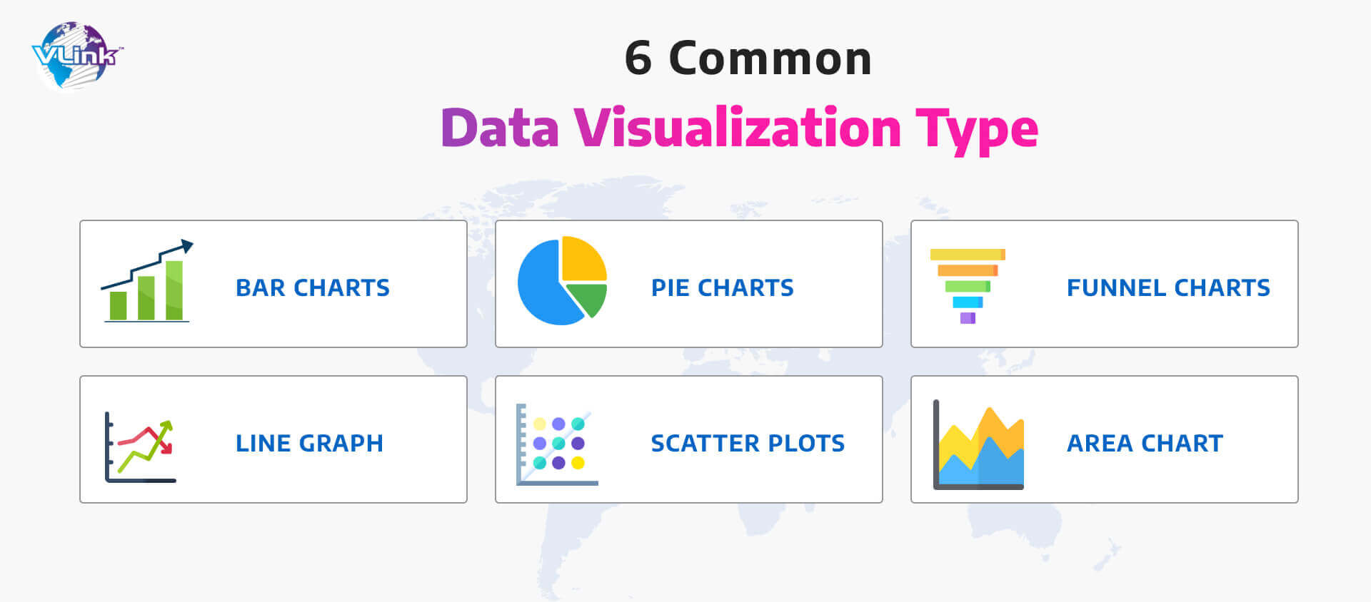 Common Types of Data Visualization