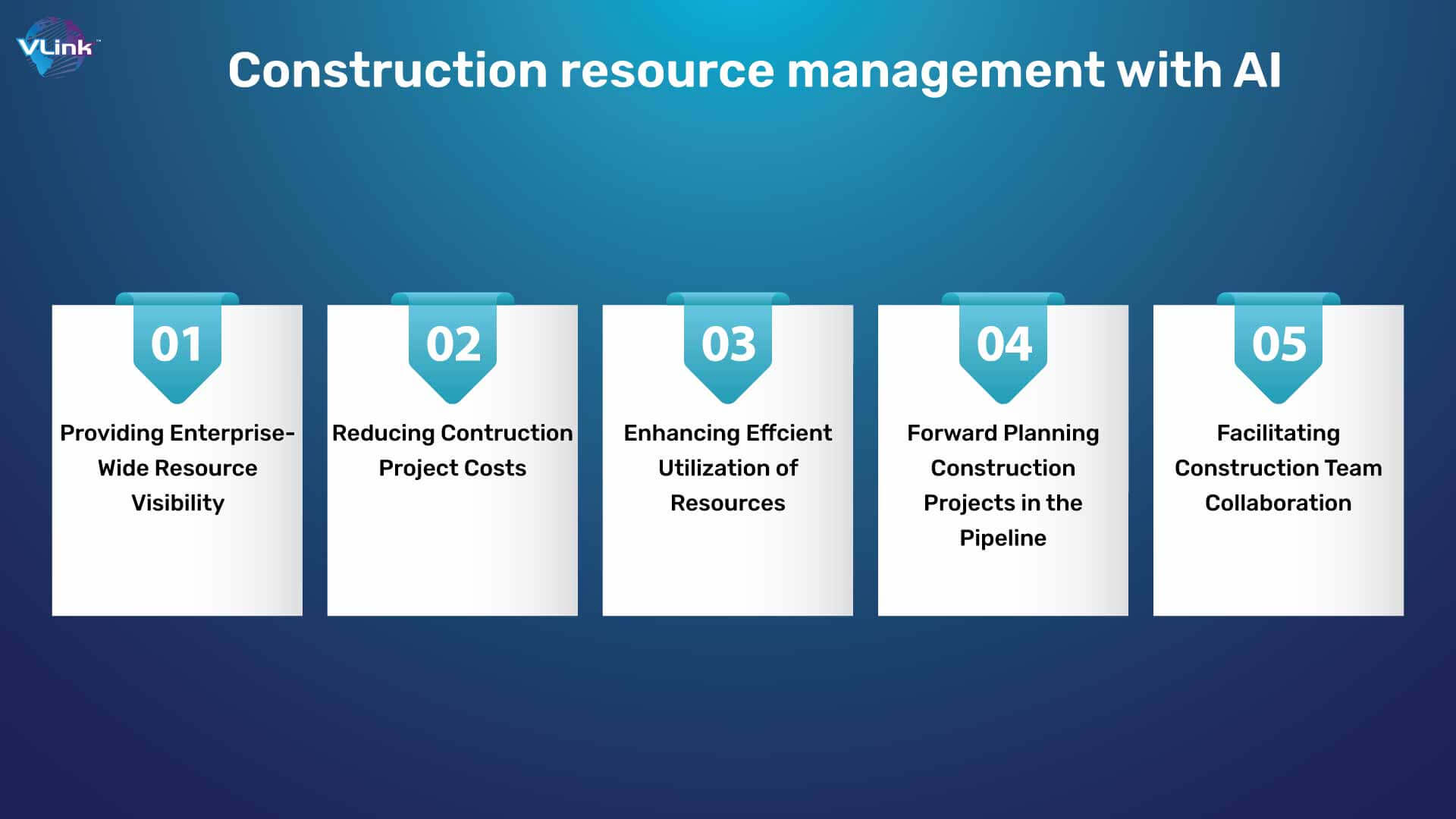 Construction resource management with AI
