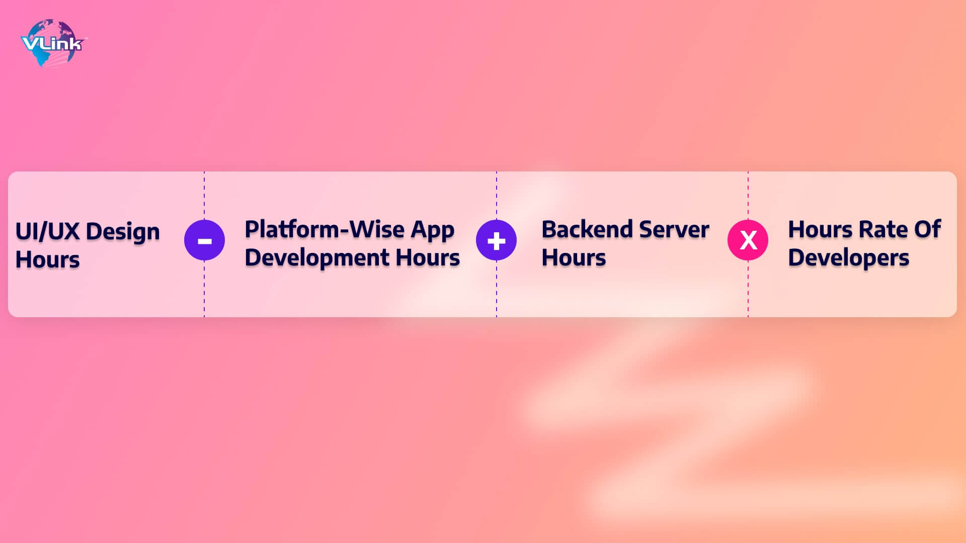 Cost to Build a Meditation App like Headspace-img1