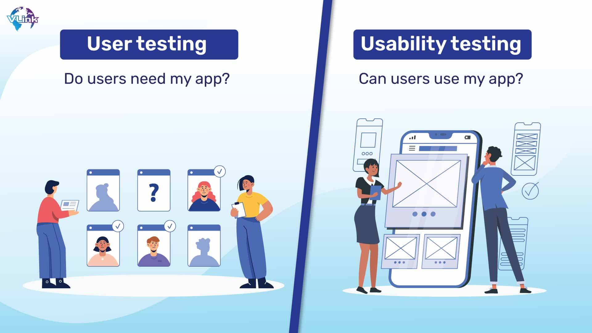 Difference between user testing & usability testing