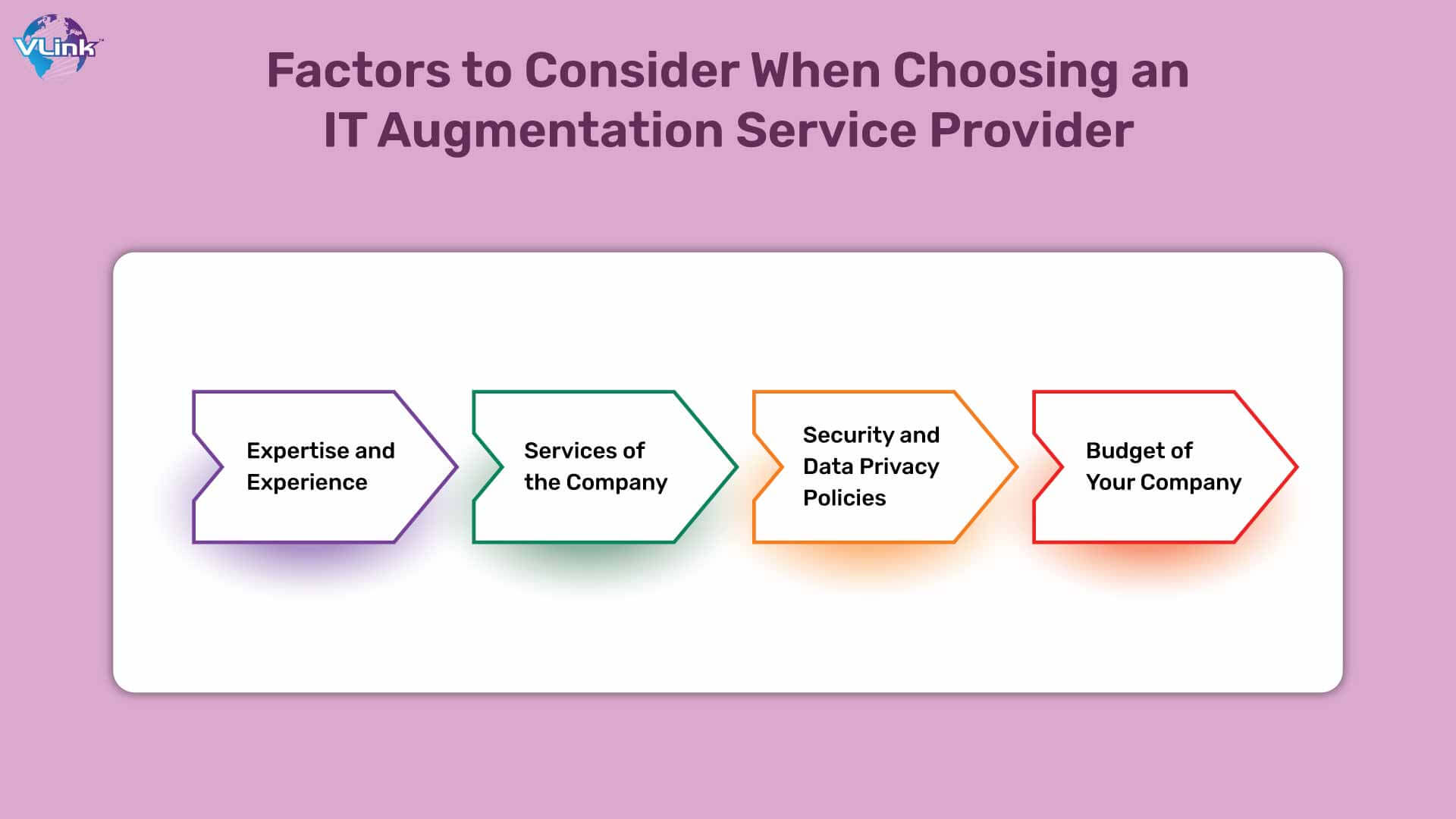Factors To Consider When Choosing the Best IT Staff Augmentation Company