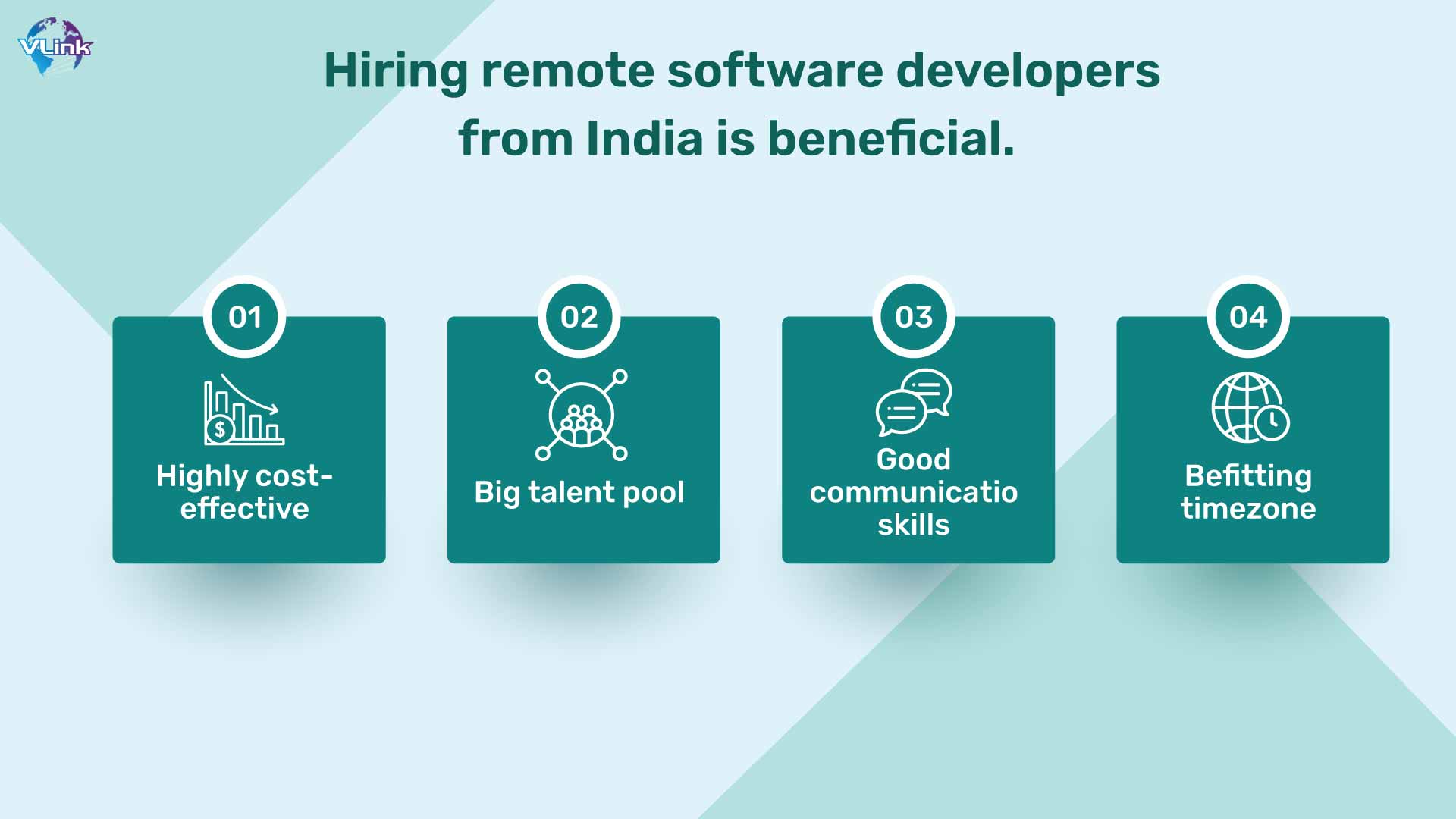 Hiring remote software developers from India is beneficial