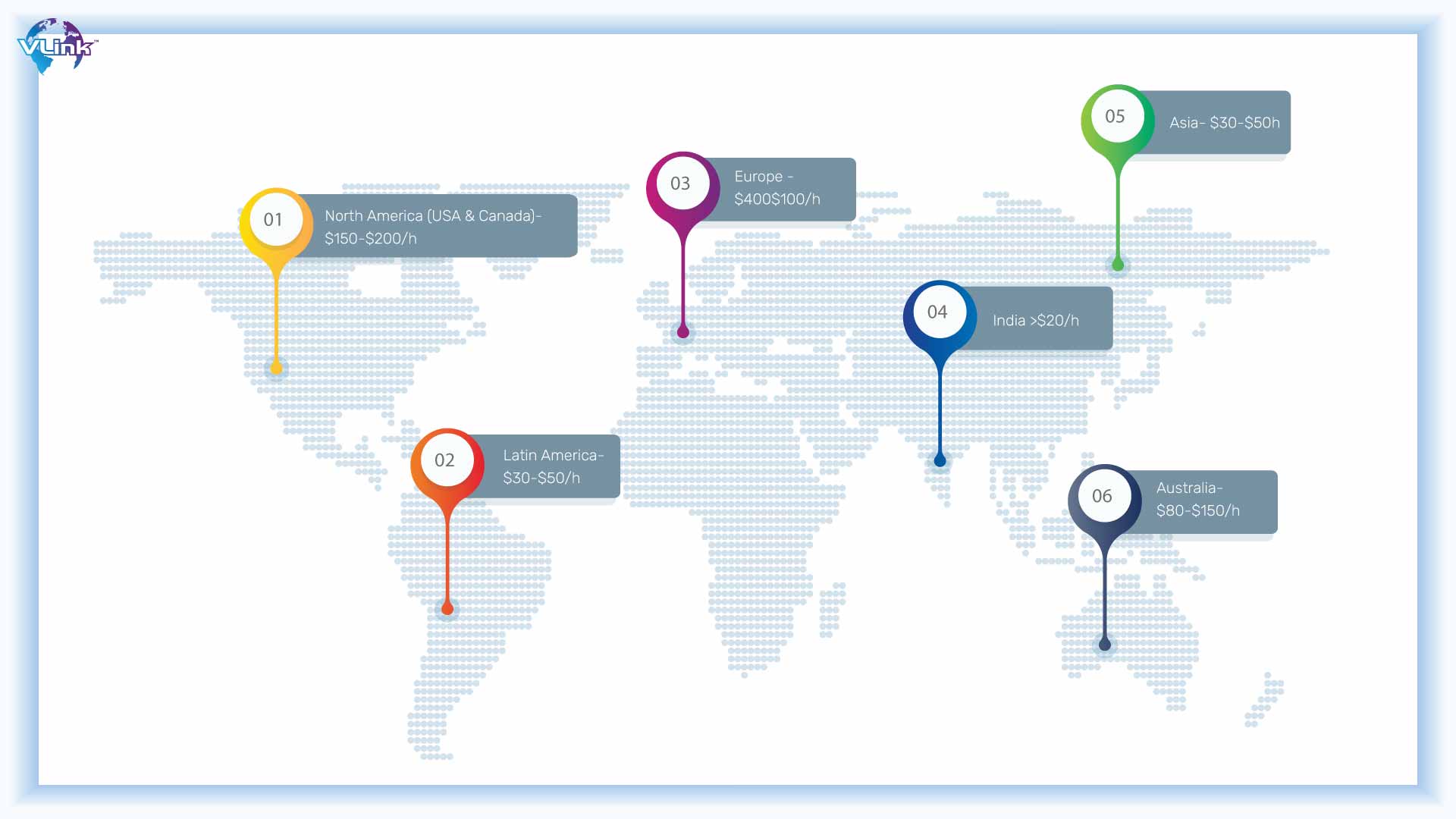 How Much Does It Cost to Hire an Outsource App Development Company