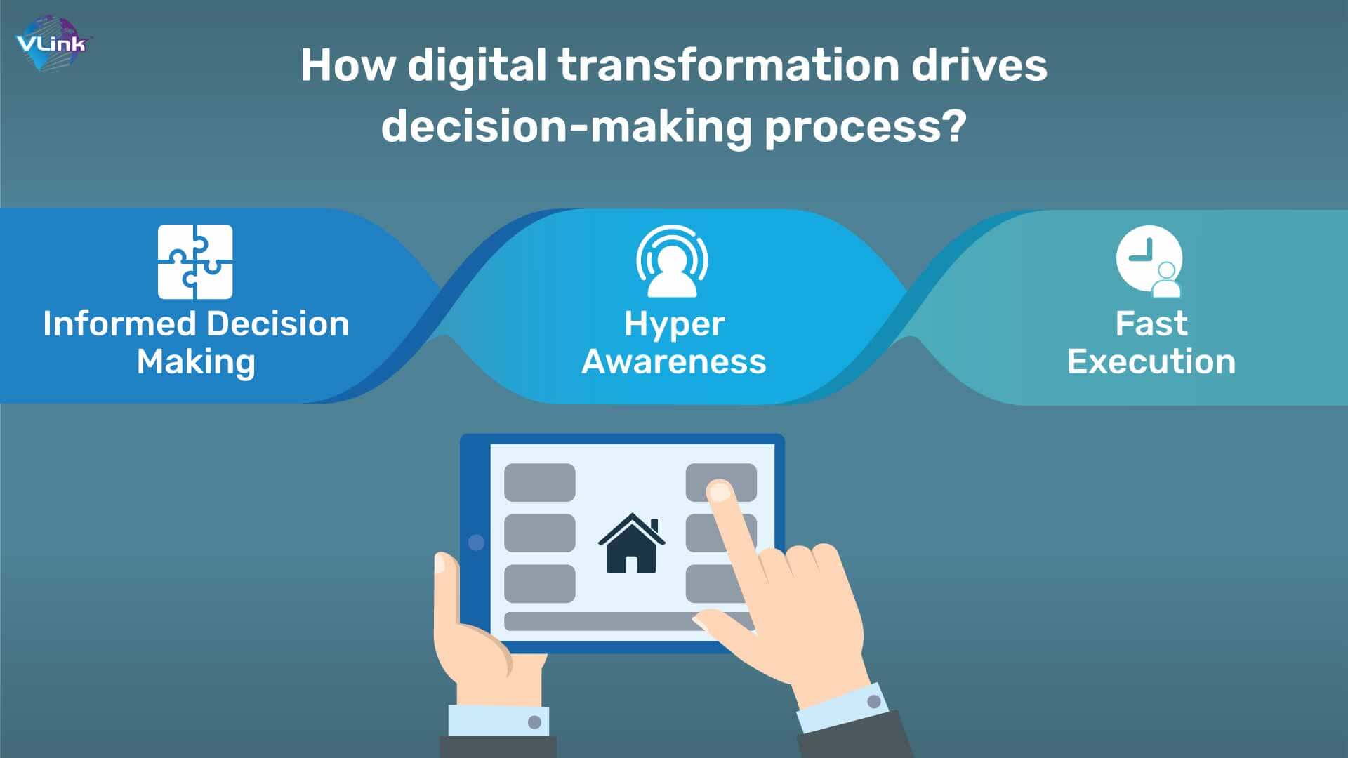 How digital transformation drives the decision-making process