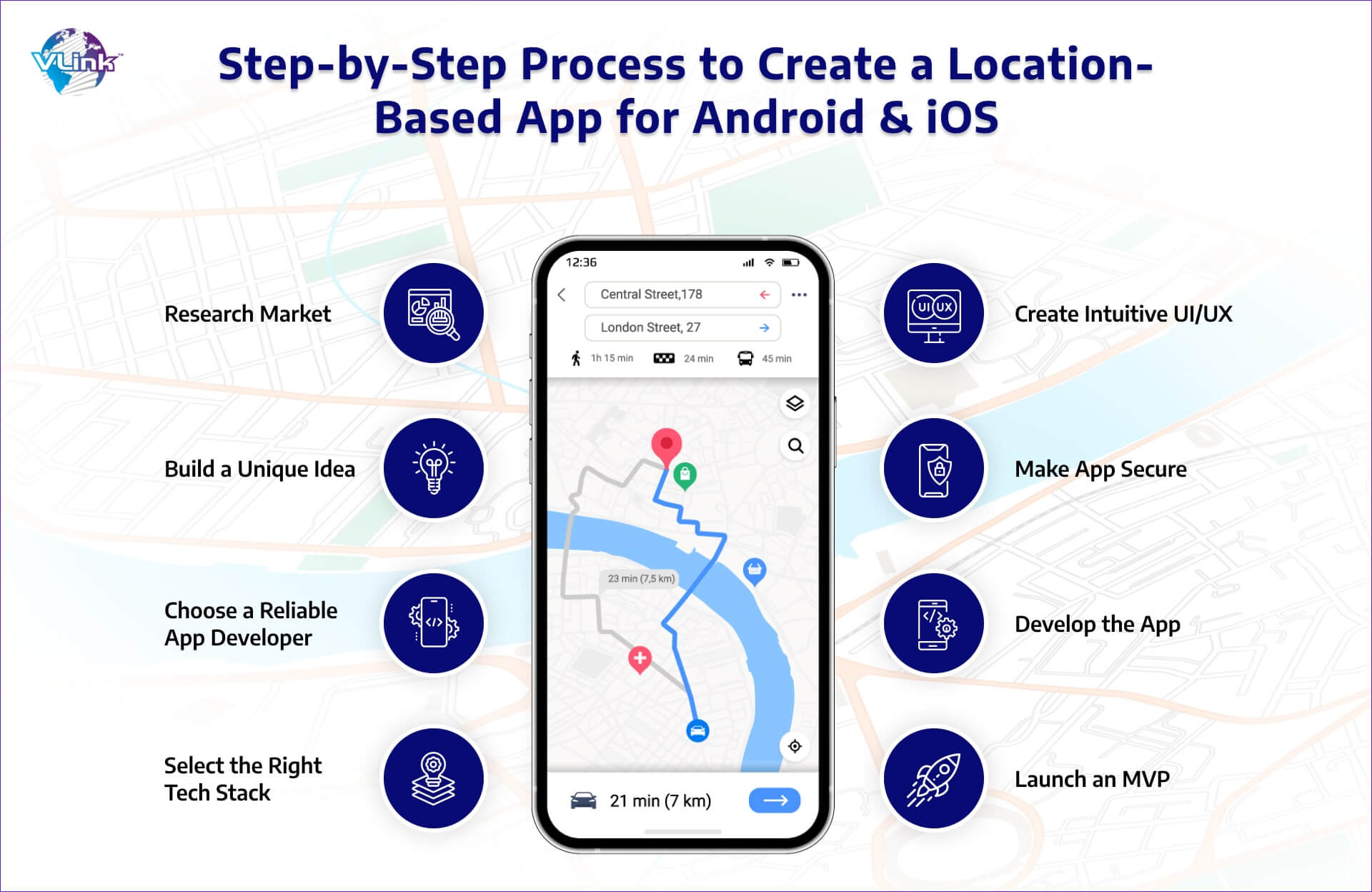 How to Create a Location-Based App for Android & iOS Step-by-Step Process