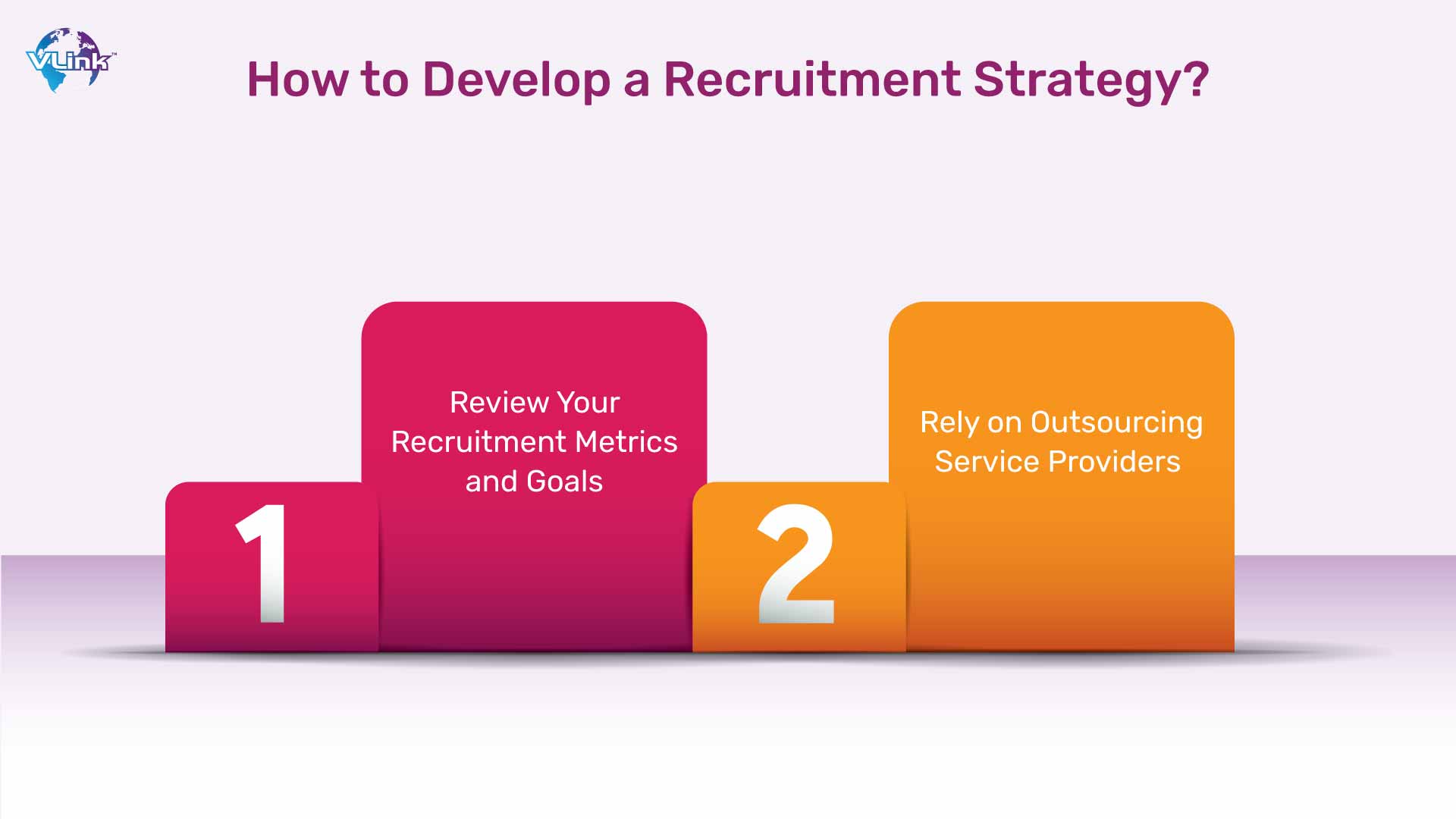 How to Develop a Recruitment Strategy