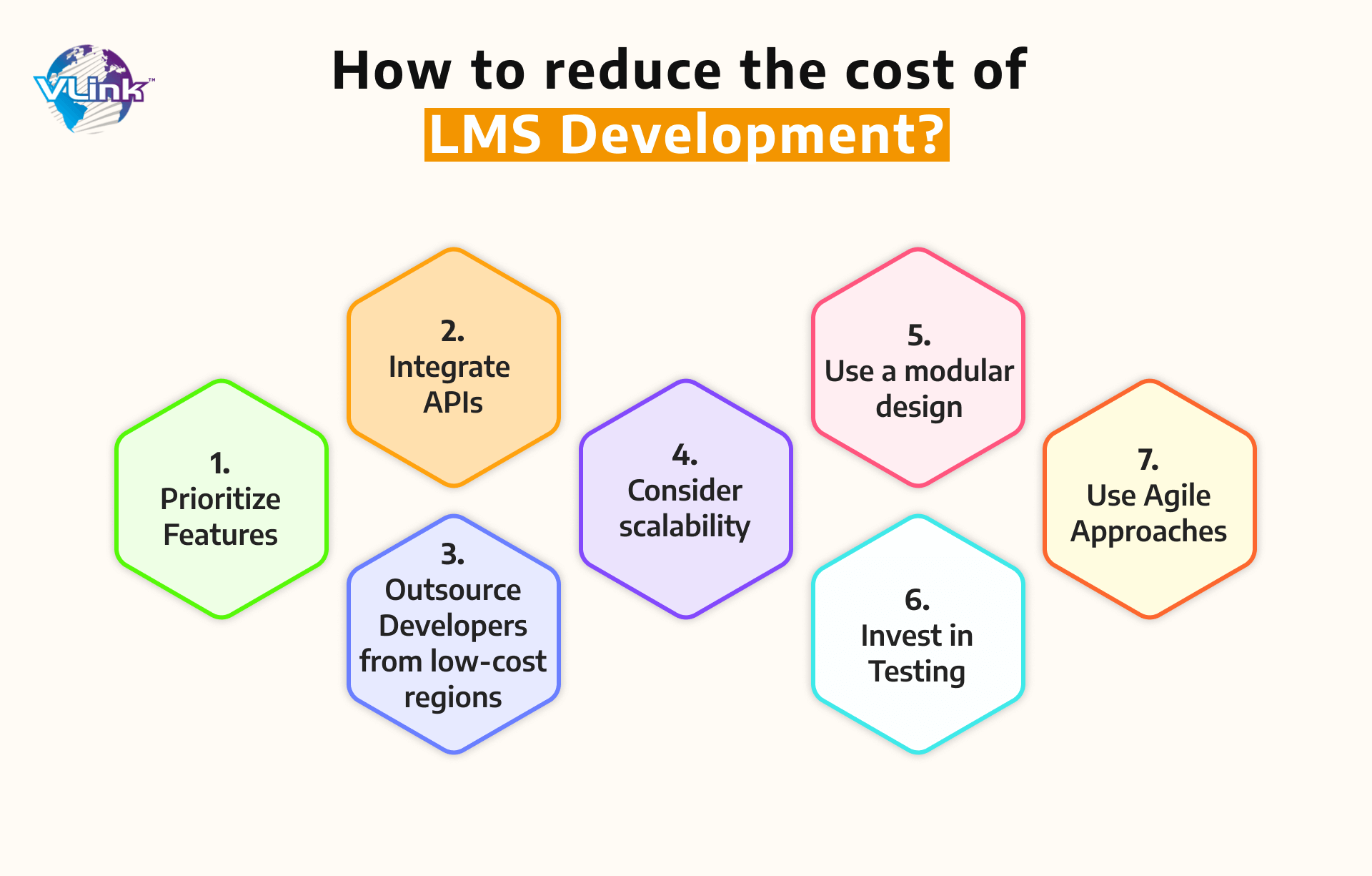 How to Reduce the Cost of LMS Development
