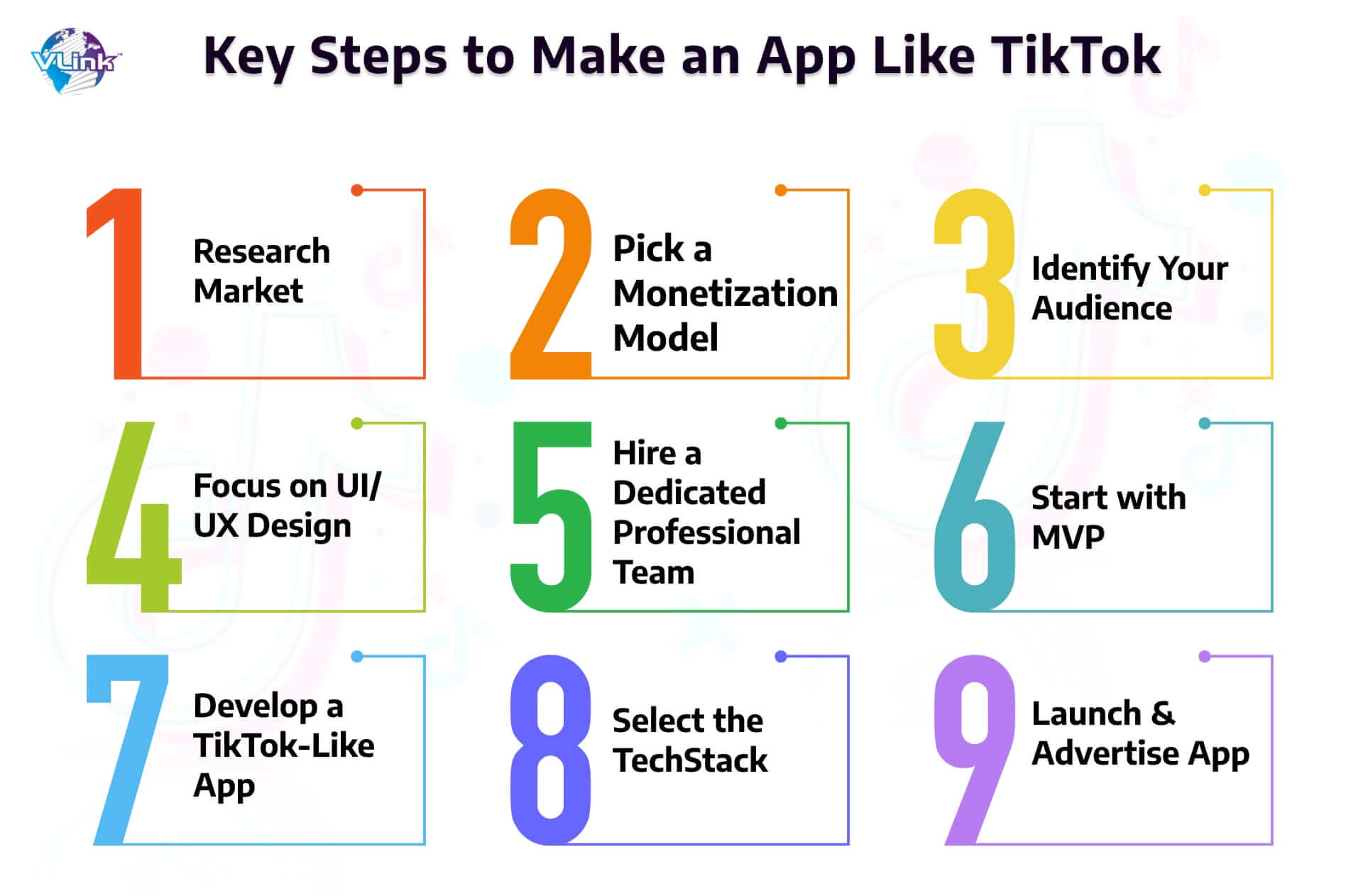 Key Steps to Make an App Like TikTok