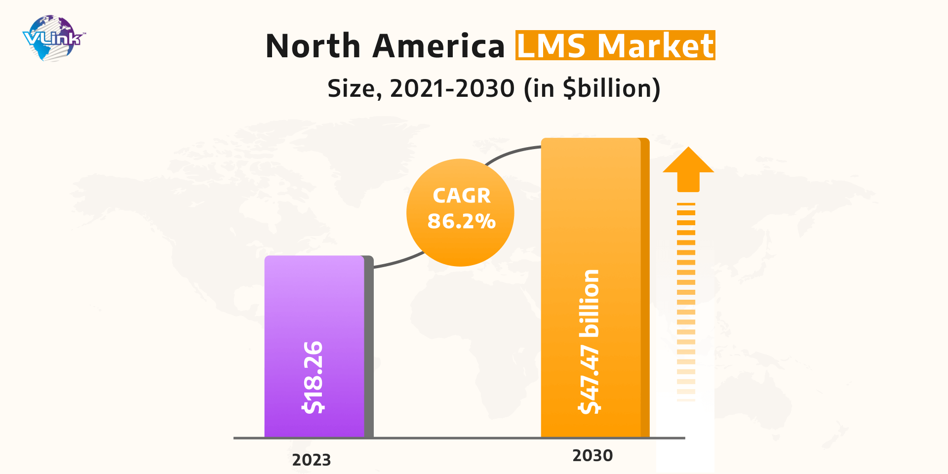 LMS-platform-img3