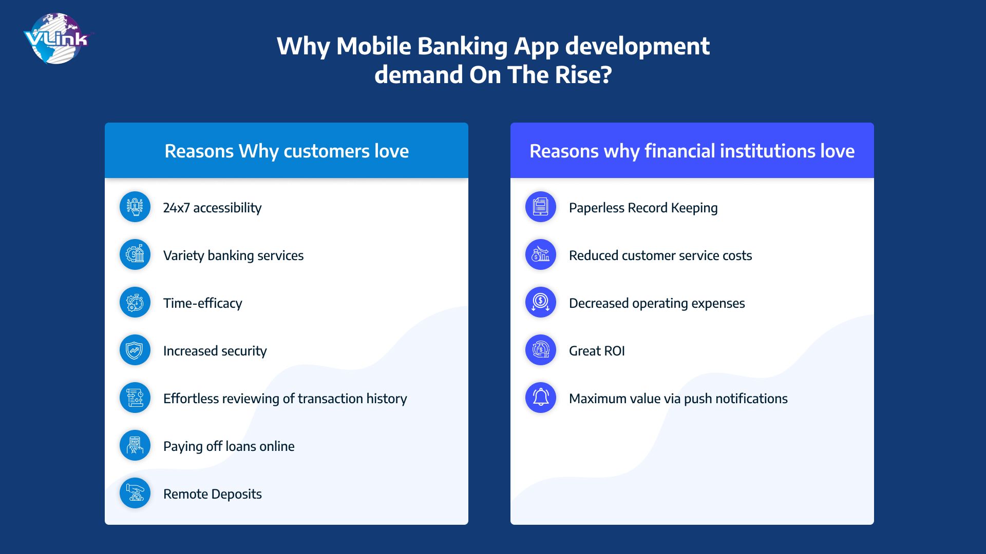 Mobile Banking App Development