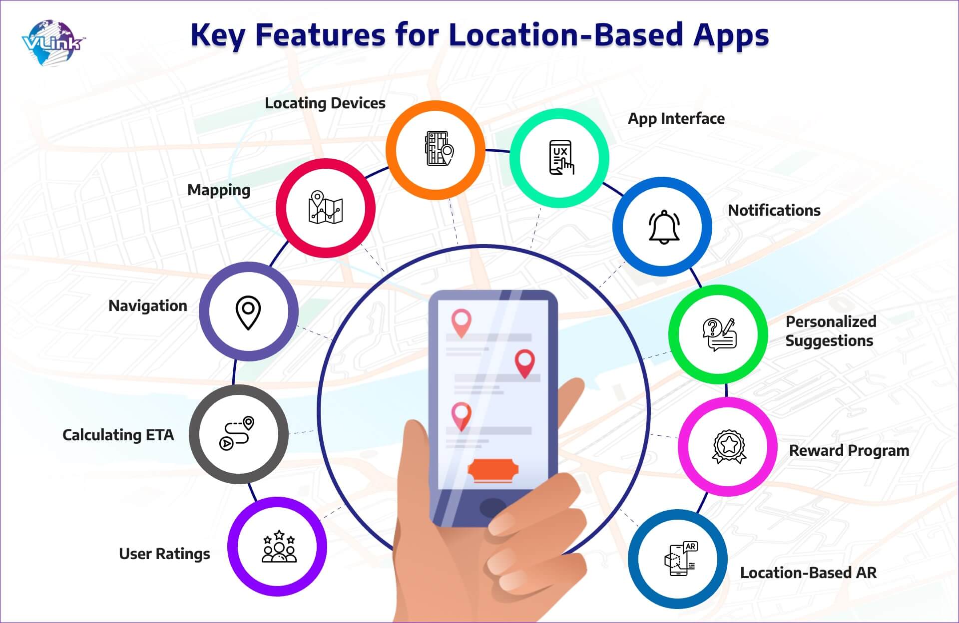 Must-Have Features for Location-Based App