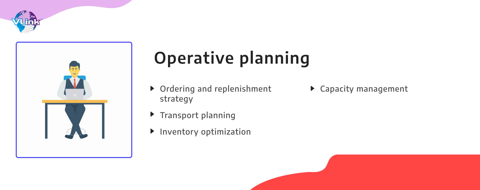 Operative planning