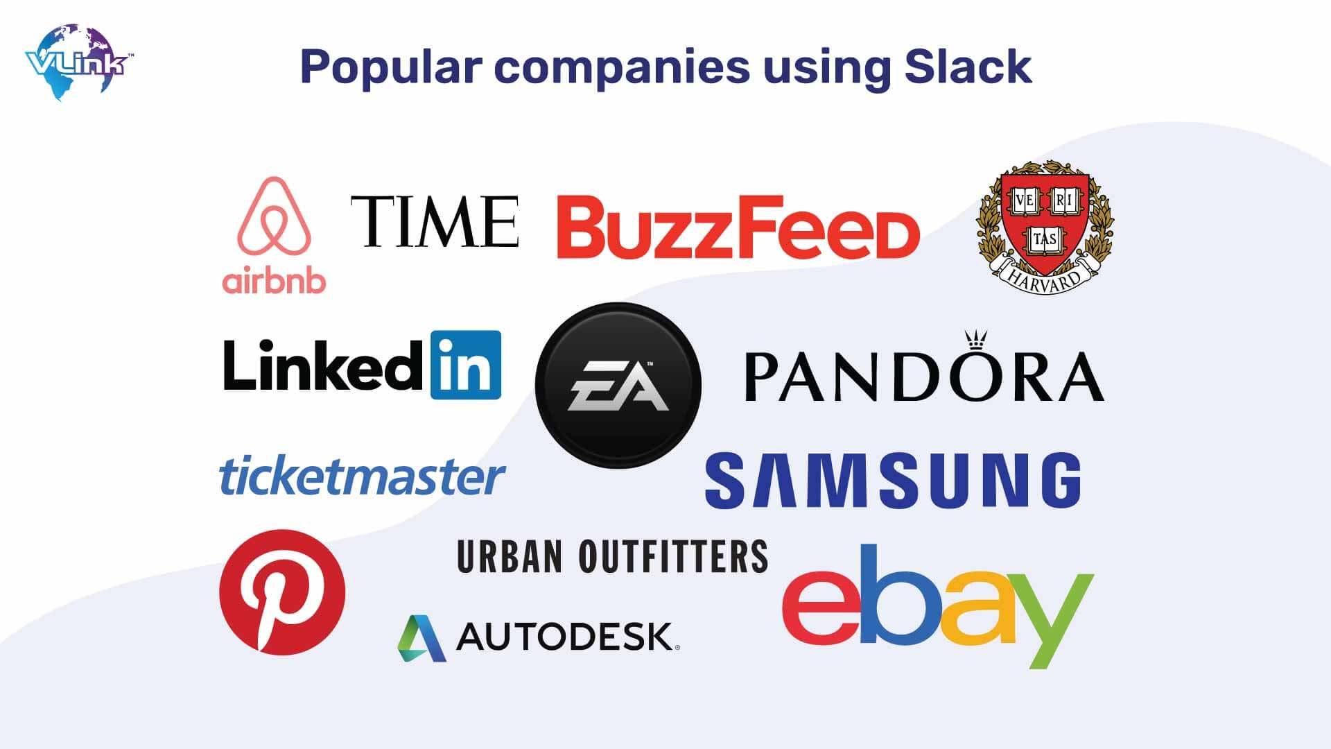 Popular companies using Slack