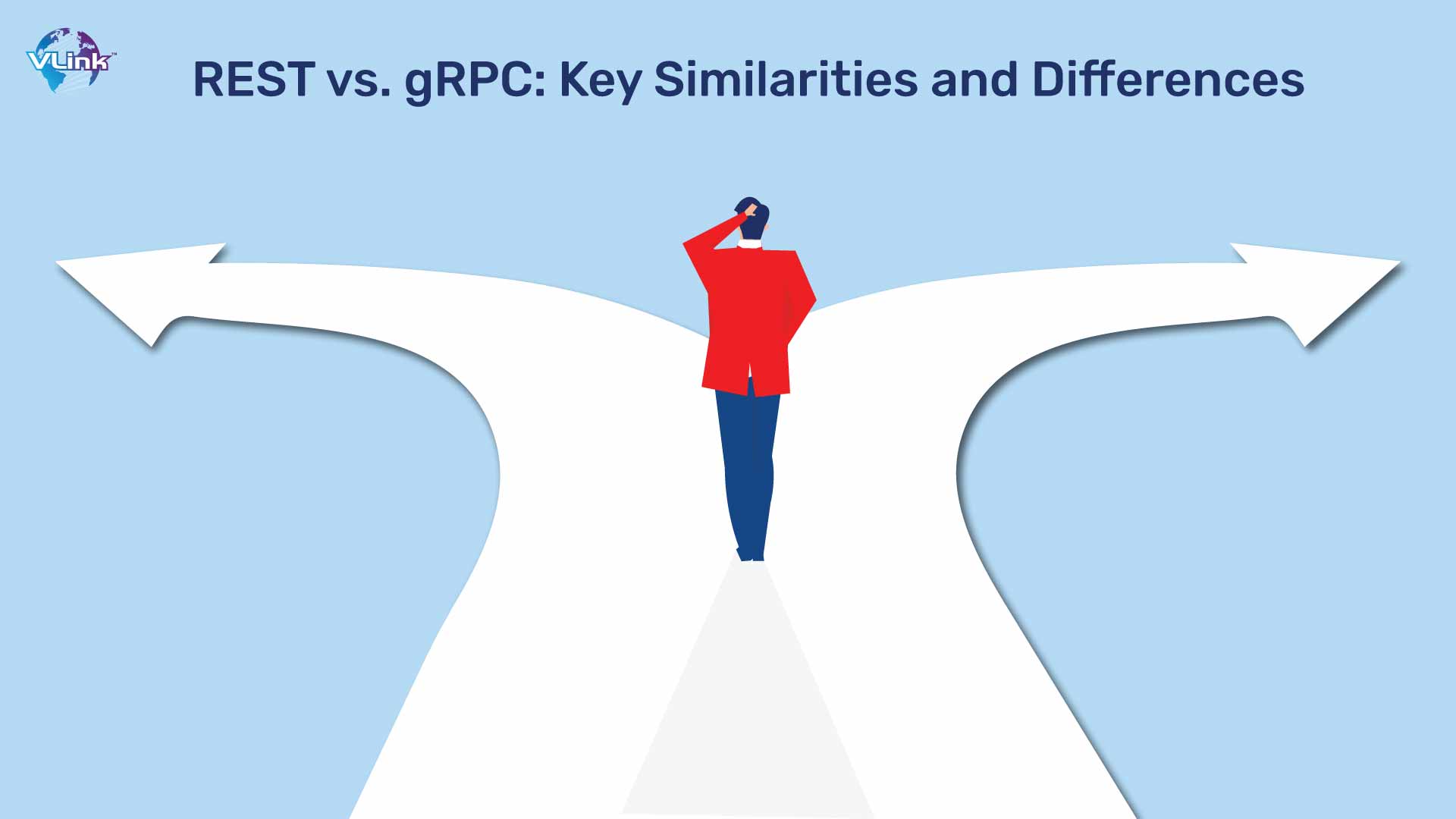 REST vs. gRPC Key Similarities and Differences