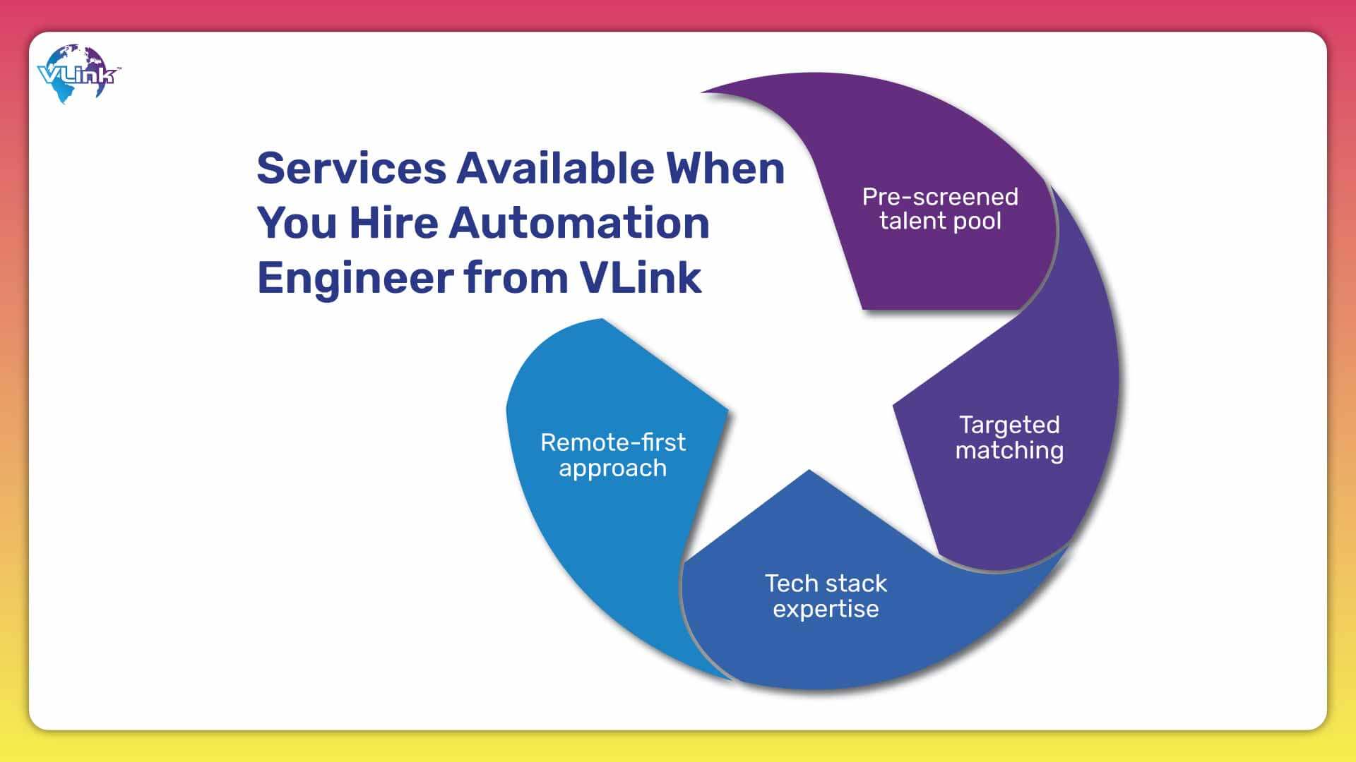Services Available When You Hire Automation Engineer from VLink