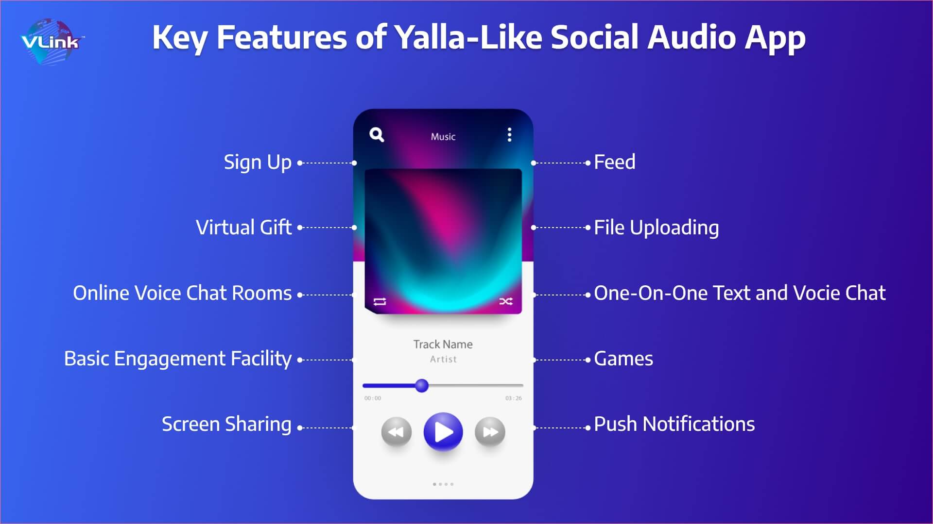 Social Media Platform Like Yalla-img2