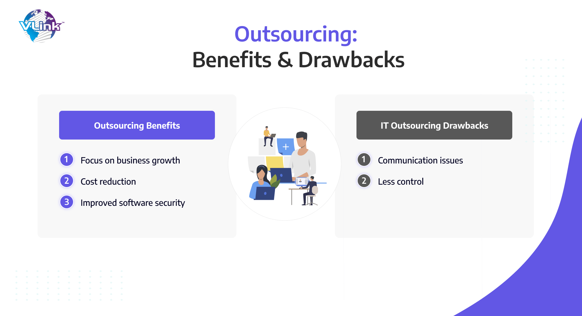 Software Development Outsourcing Key Benefits & Drawbacks