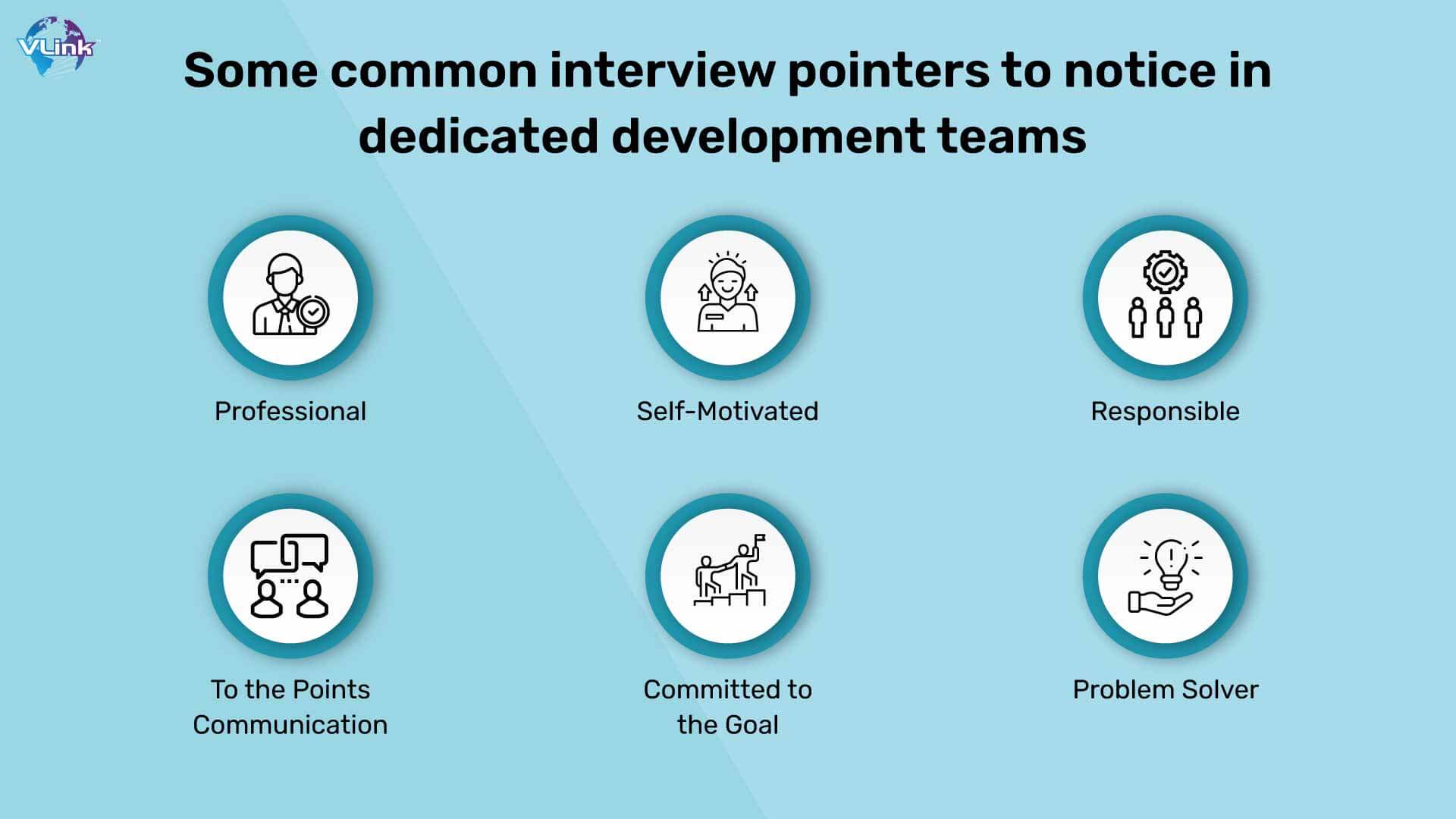 Some common interview pointers to notice in dedicated development teams