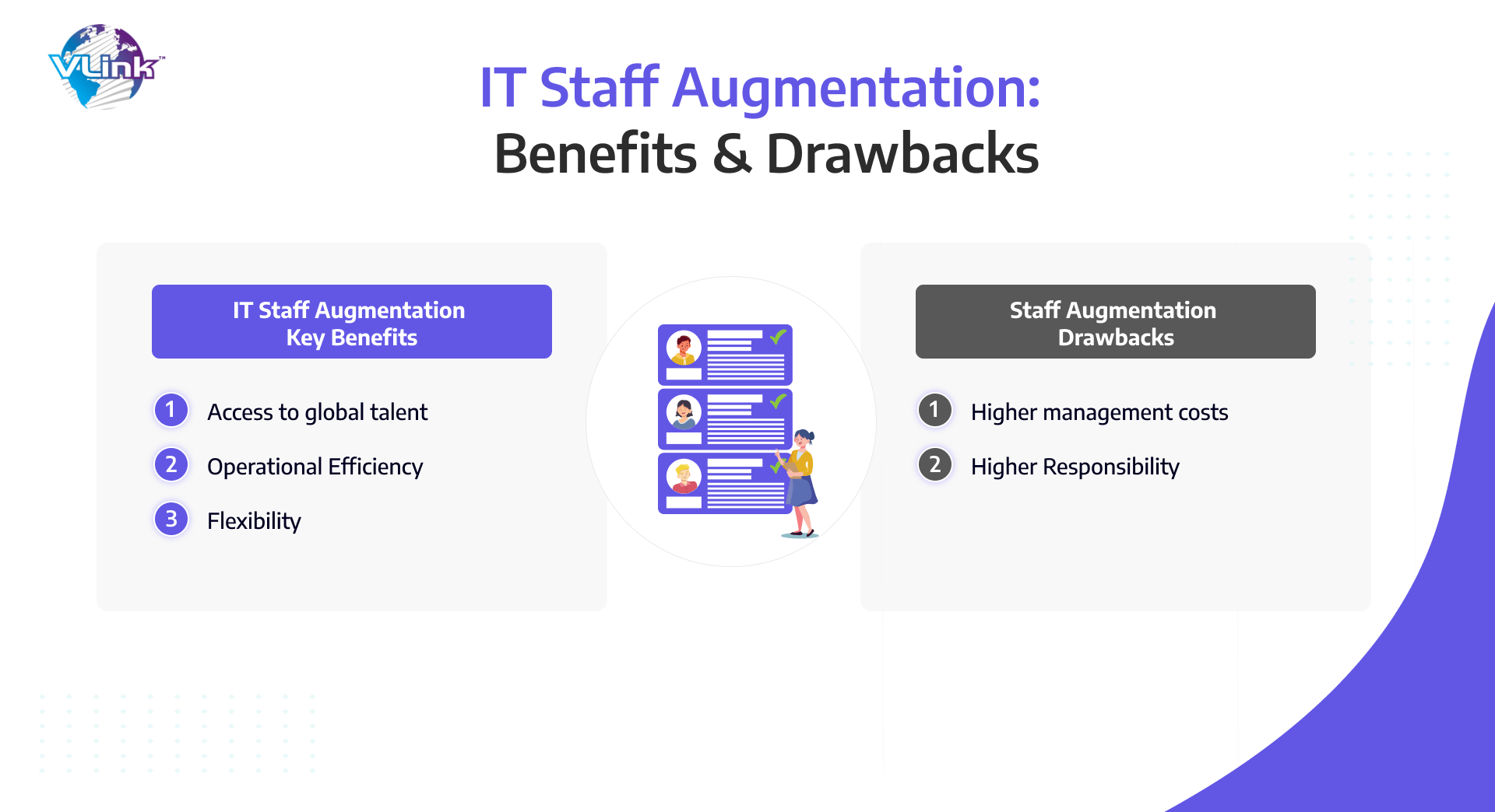 Staff Augmentation Benefits & Drawbacks