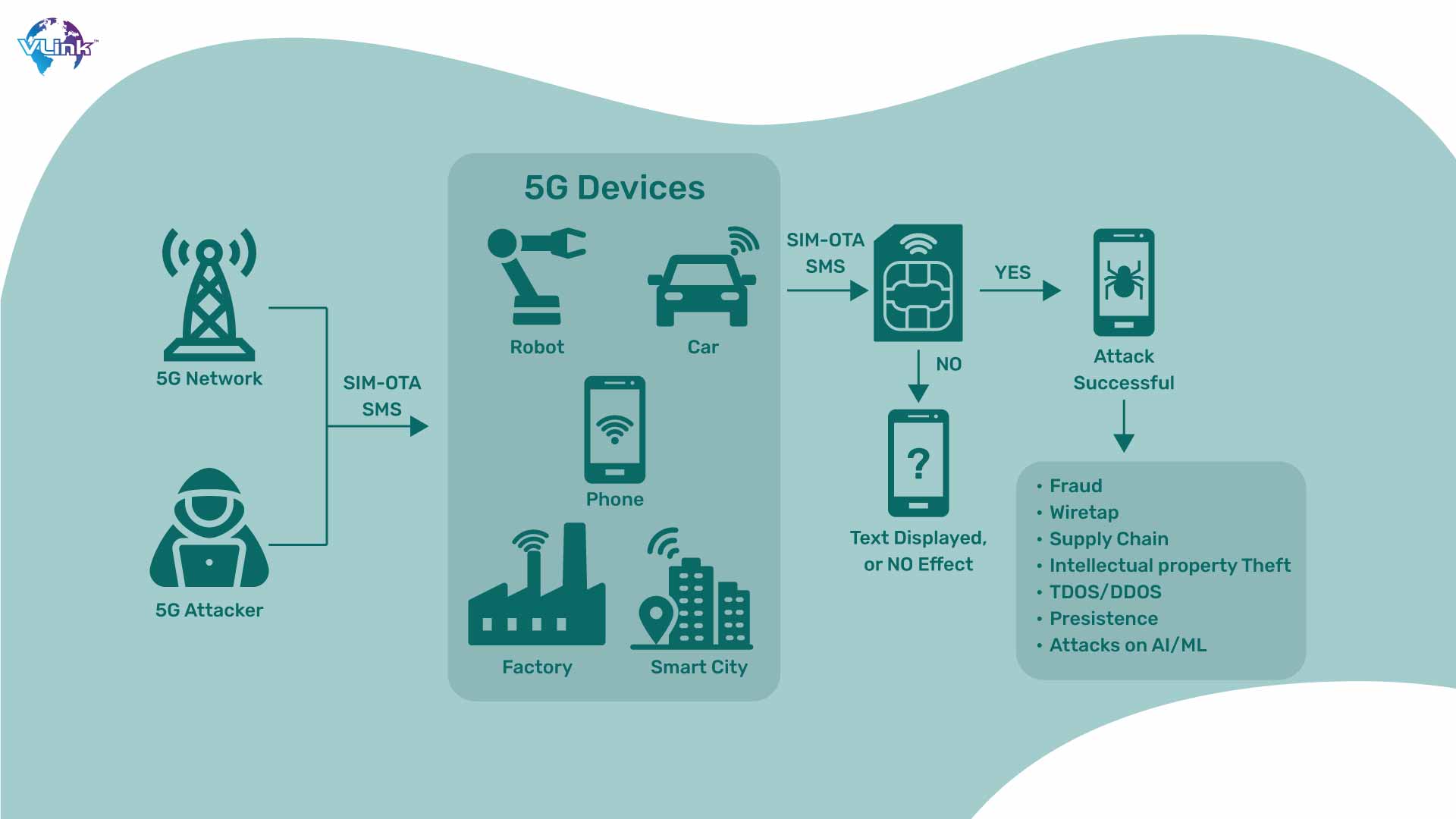 Supply chain management system-Image-8