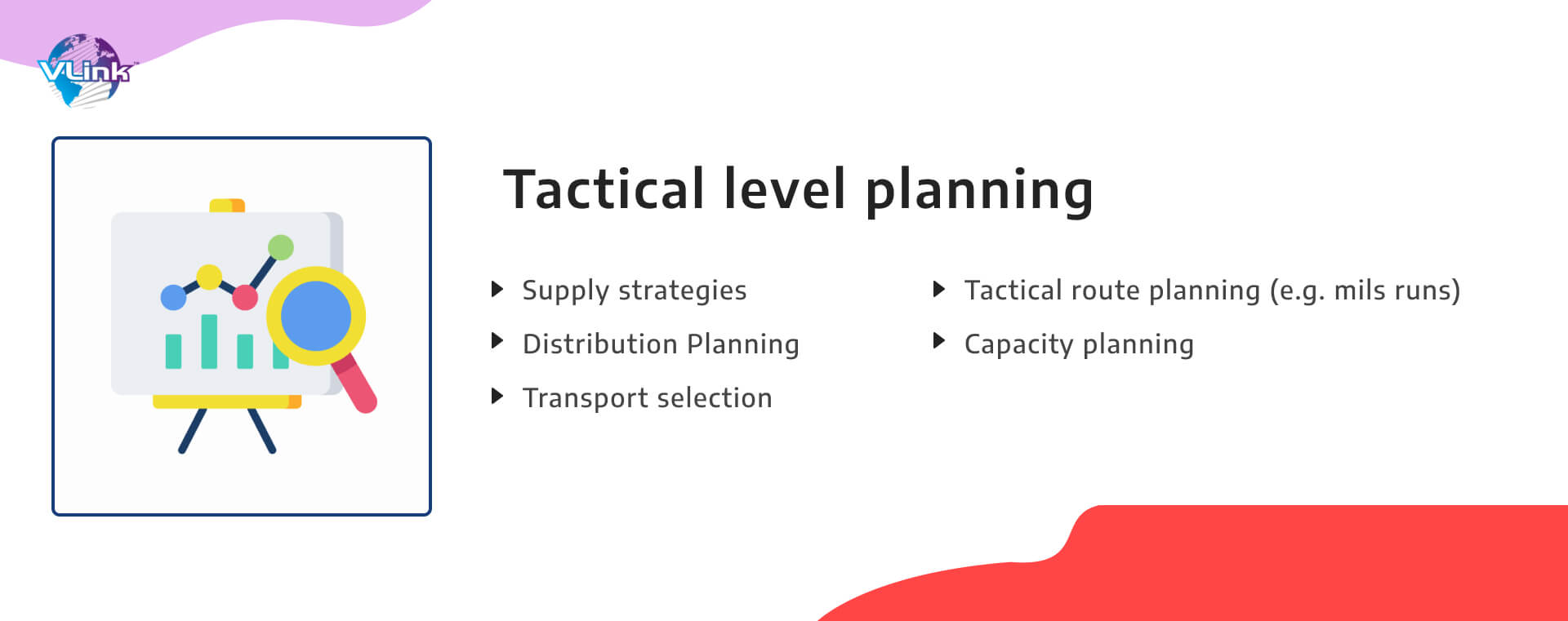 Tactical level planning