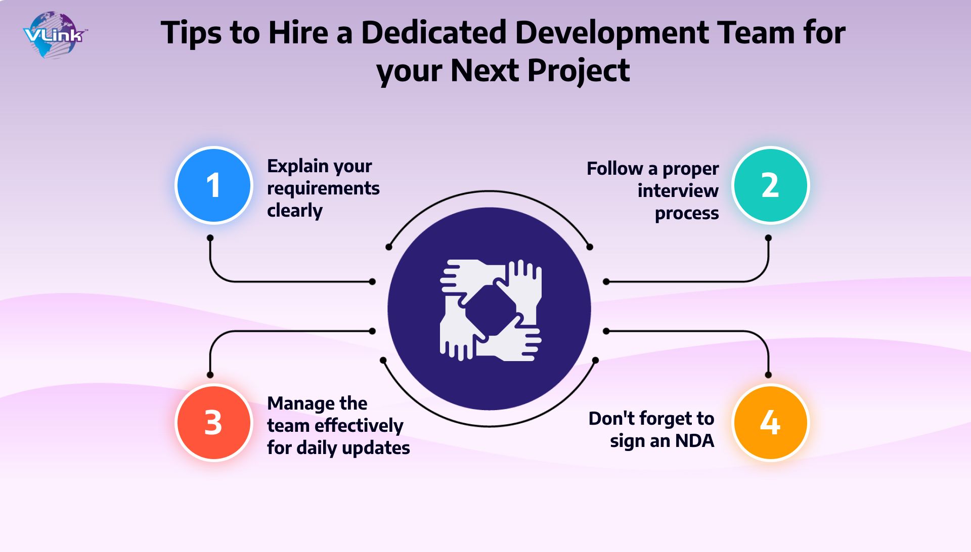 Tips for Hiring a Dedicated Development Team for Your Next Project 