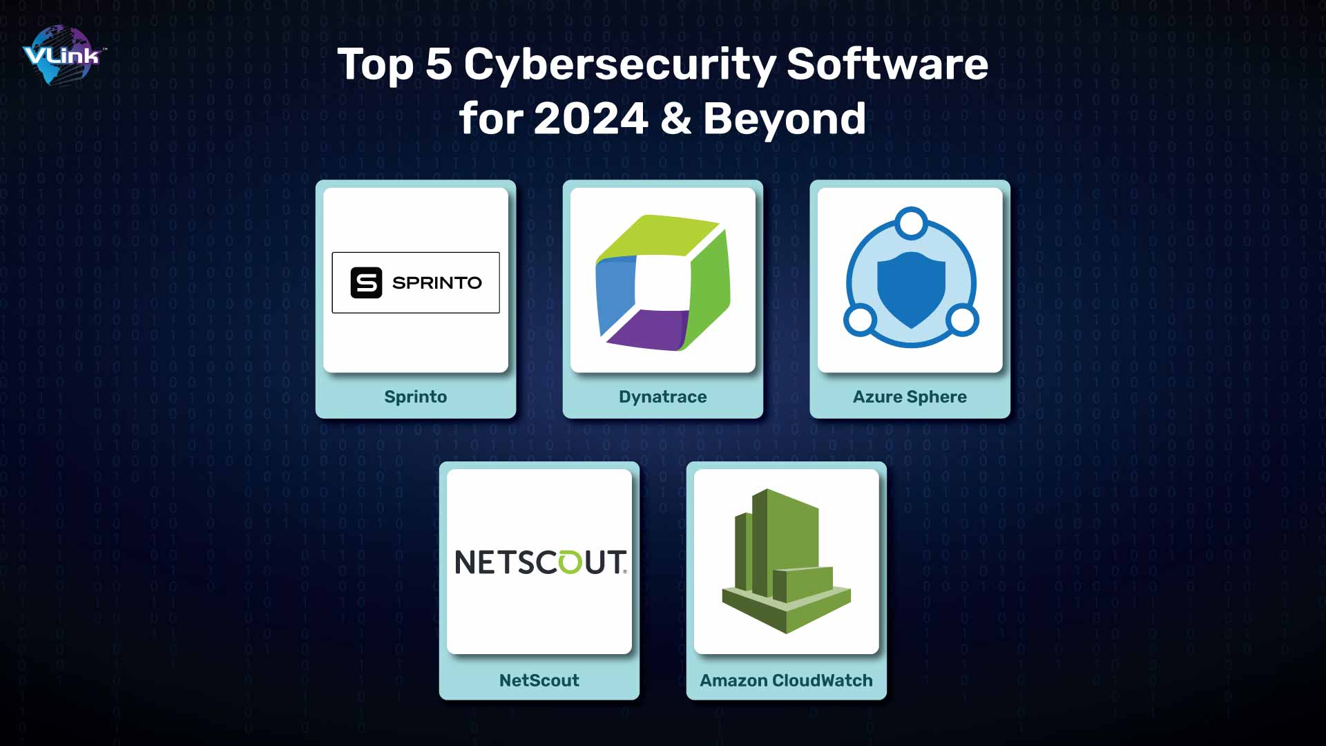 Top 5 Cybersecurity Software