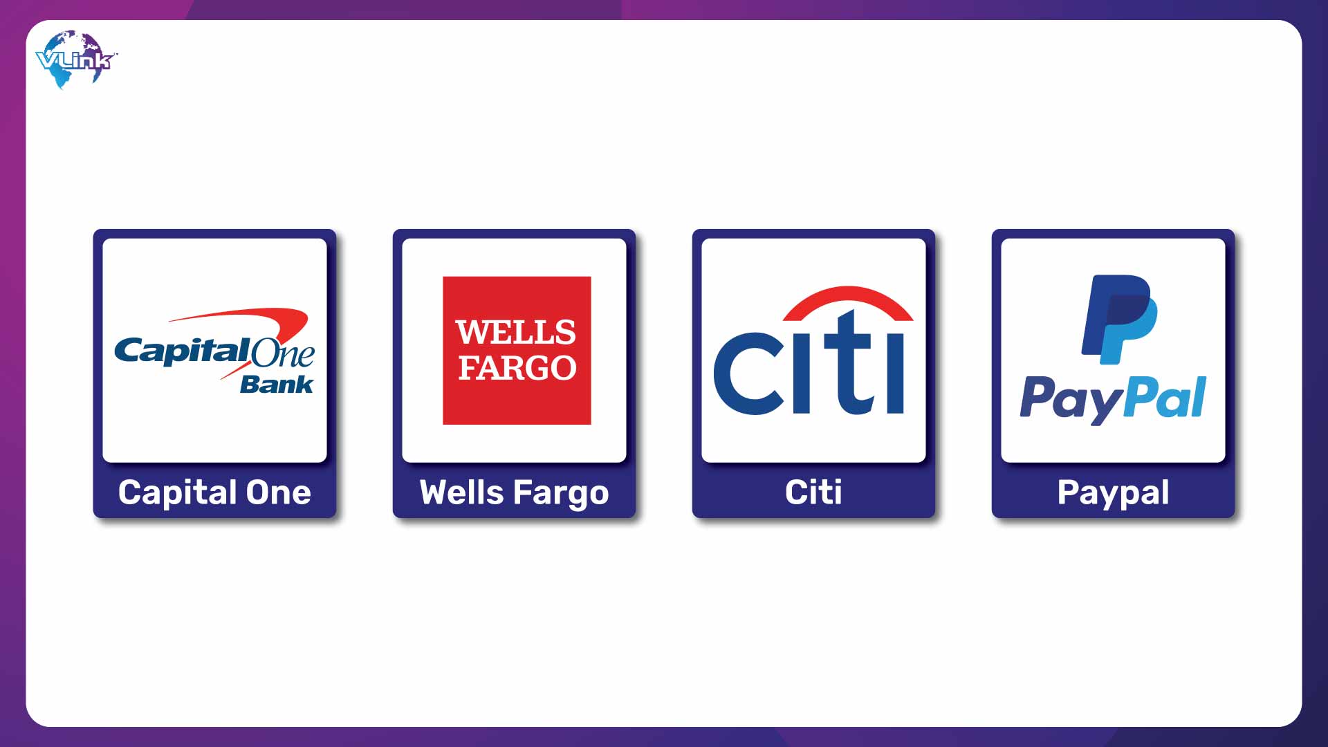 Top BankingFinancial Companies