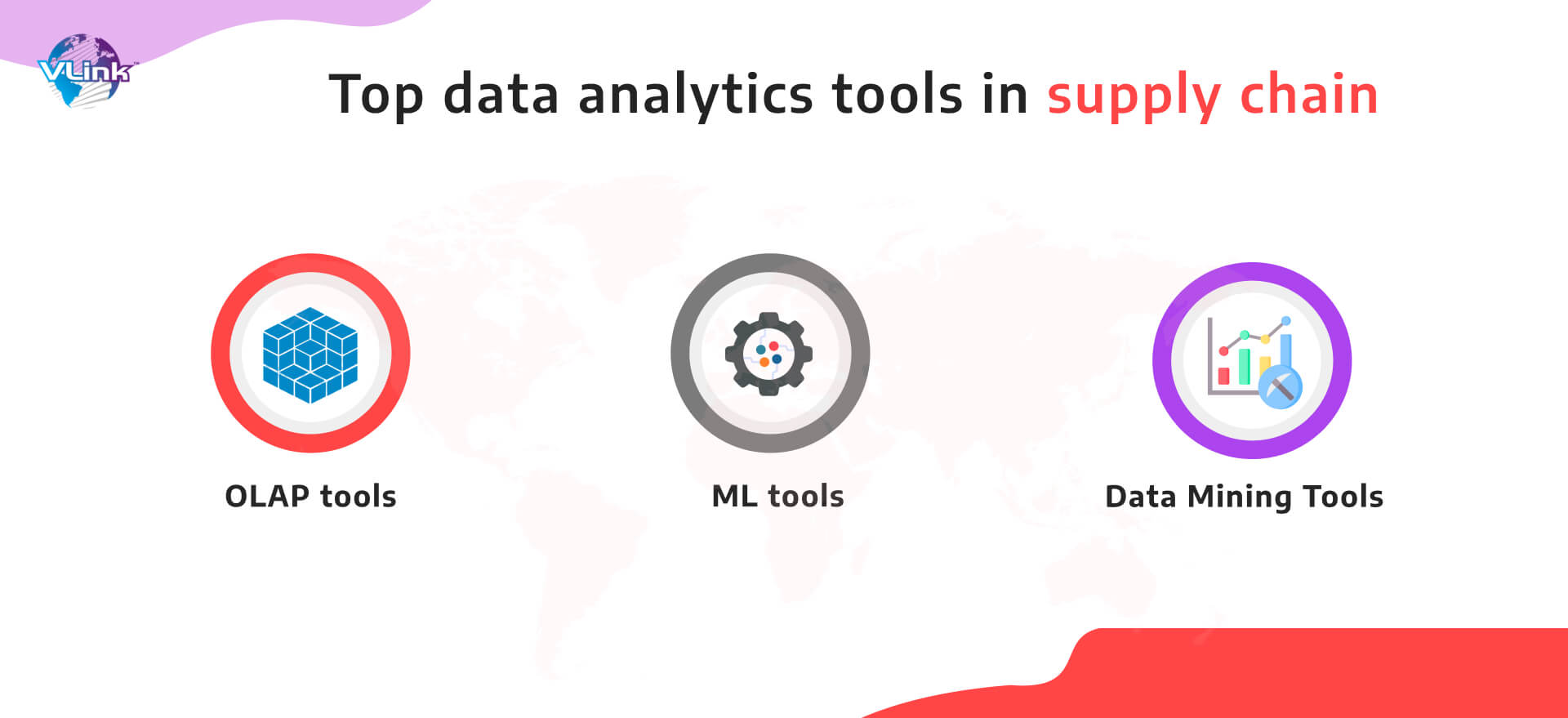 Top data analytics tools in supply chain