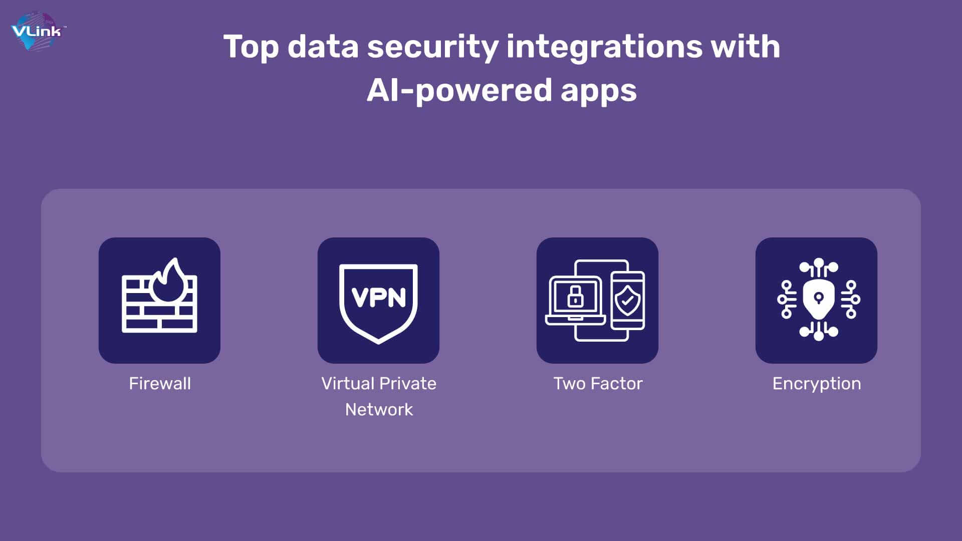 Top data security integrations with AI-powered apps