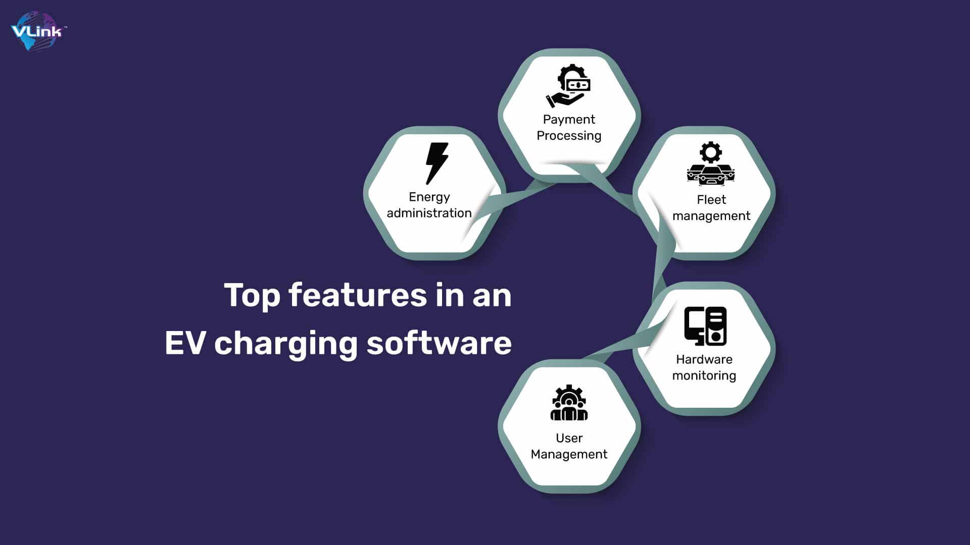 Top features in an EV charging software