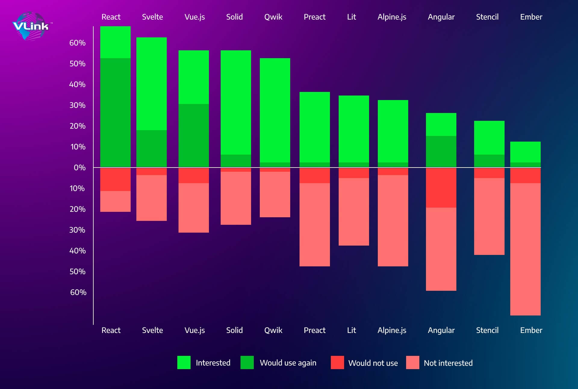 The best progressive web apps for productivity