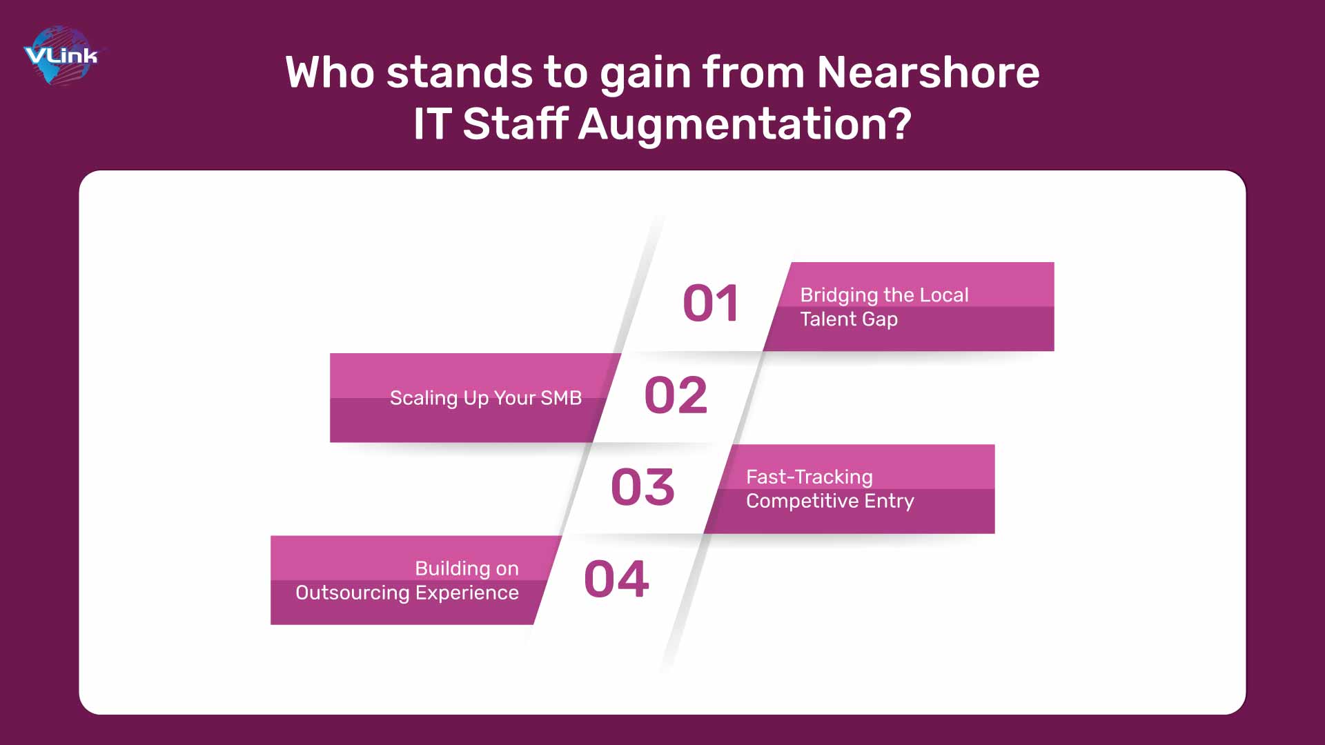Who stands to gain from Nearshore IT Staff Augmentation 
