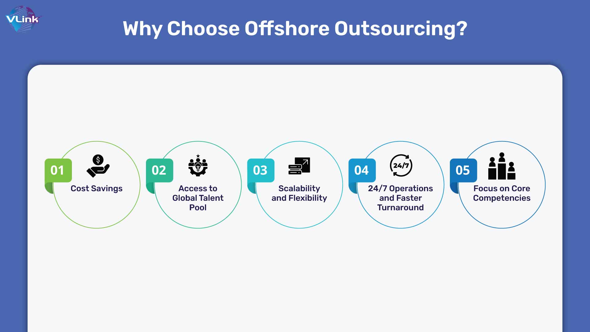 Why Choose Offshore Outsourcing