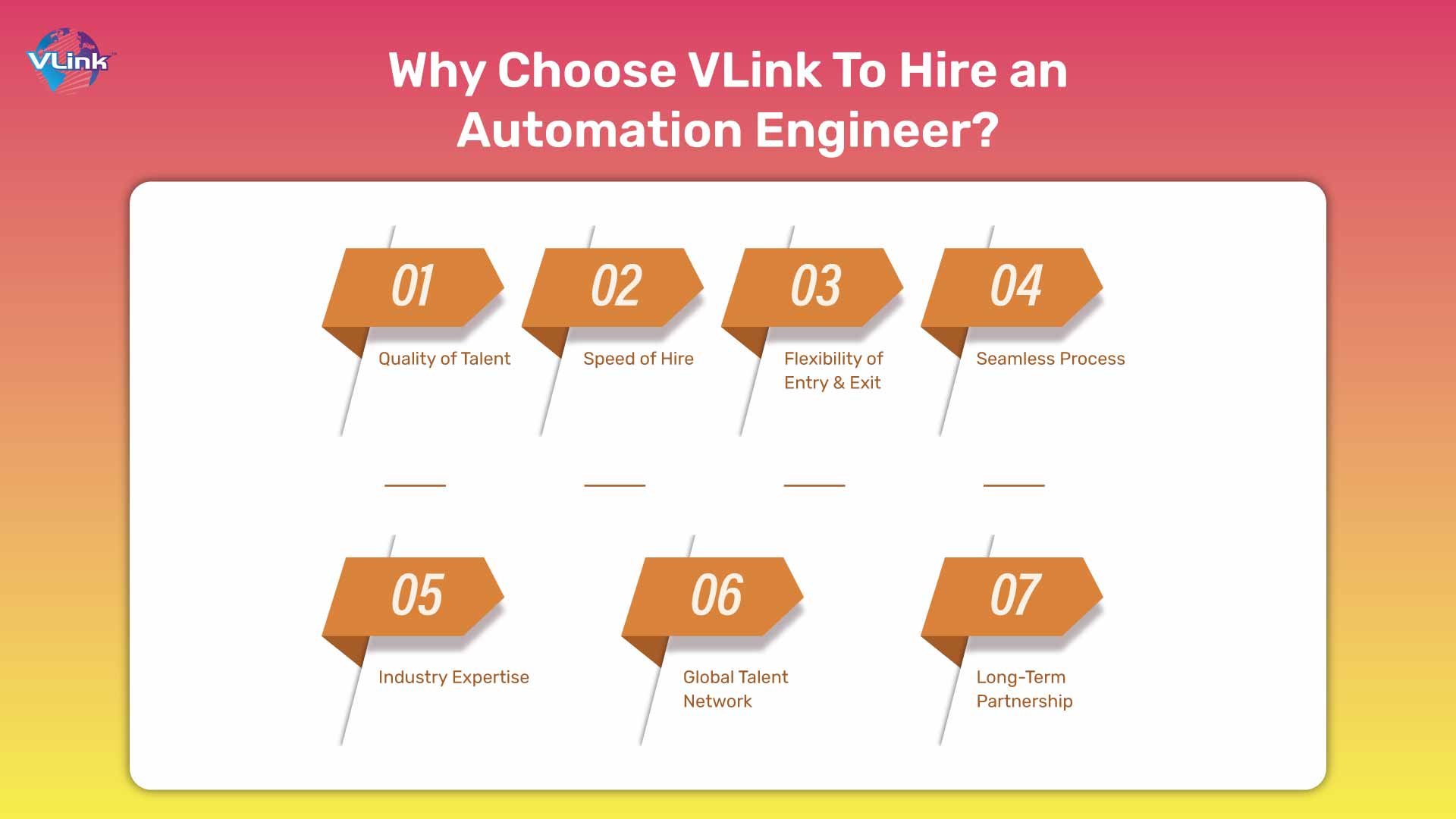 Why Choose VLink To Hire an Automation Engineer